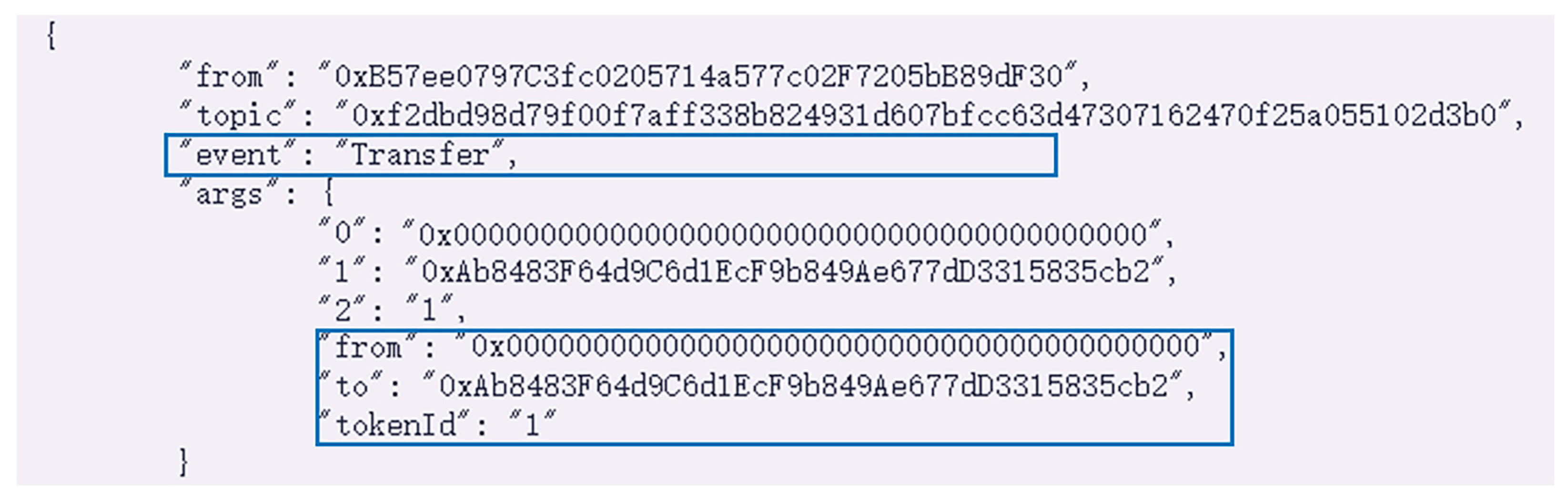 Applsci 14 01610 g005