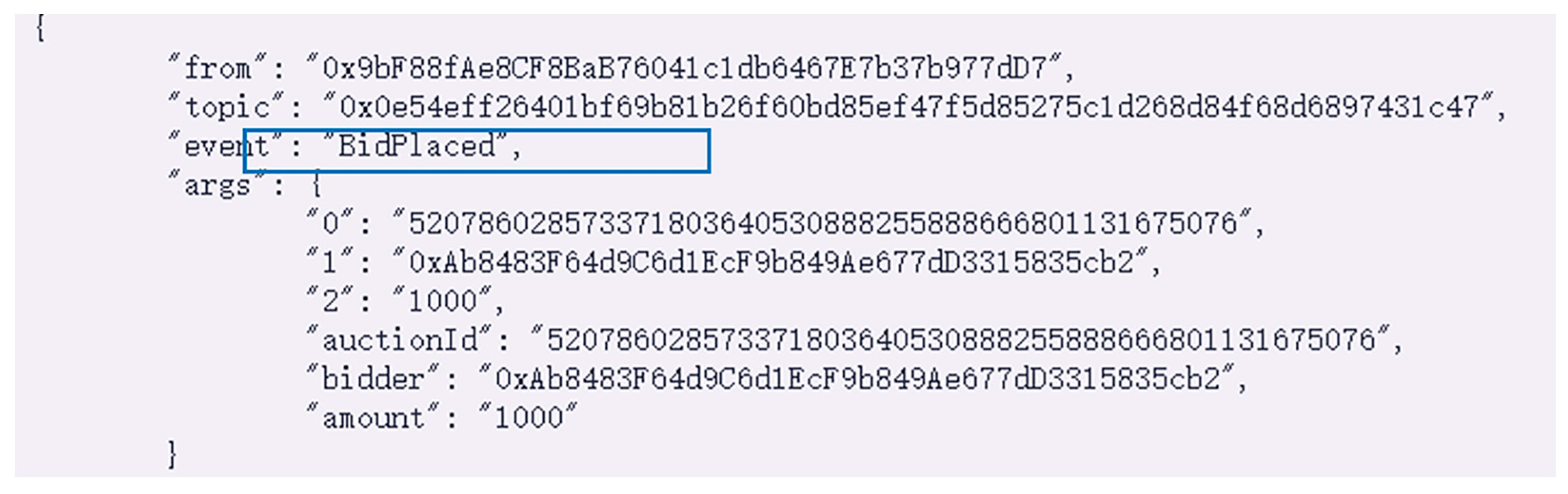 Applsci 14 01610 g006