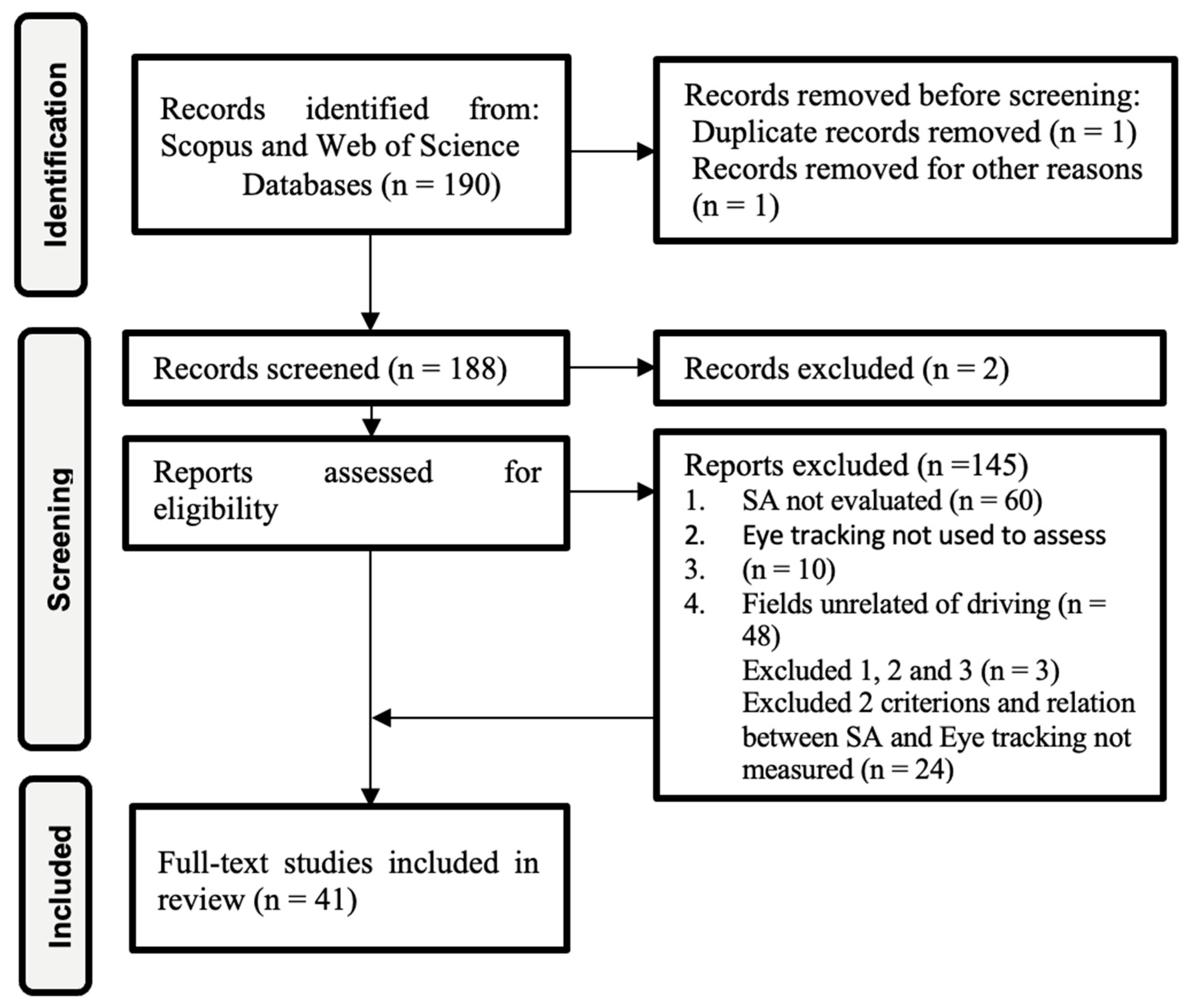 Applsci 14 01611 g001