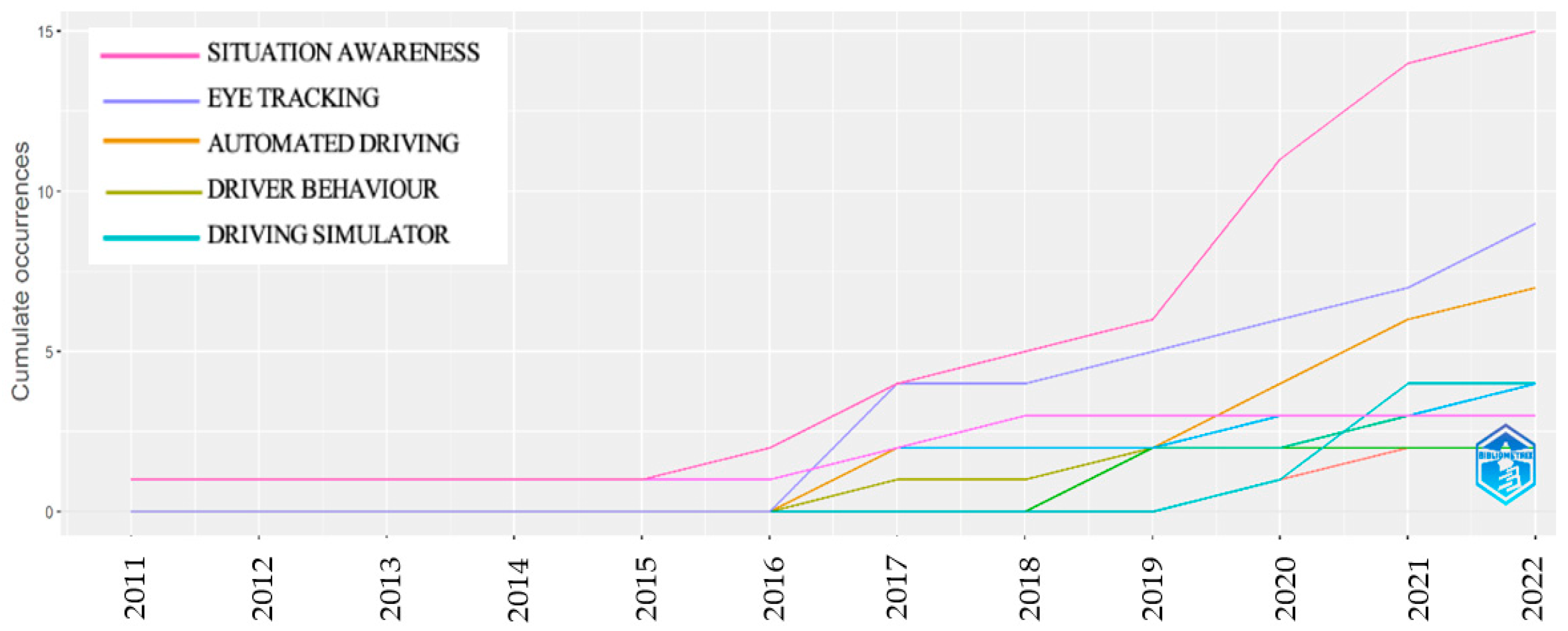 Applsci 14 01611 g003