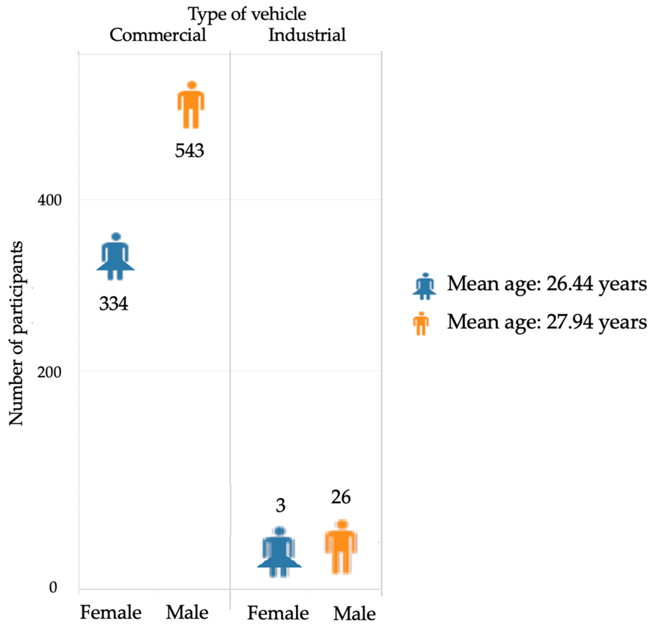 Applsci 14 01611 g006