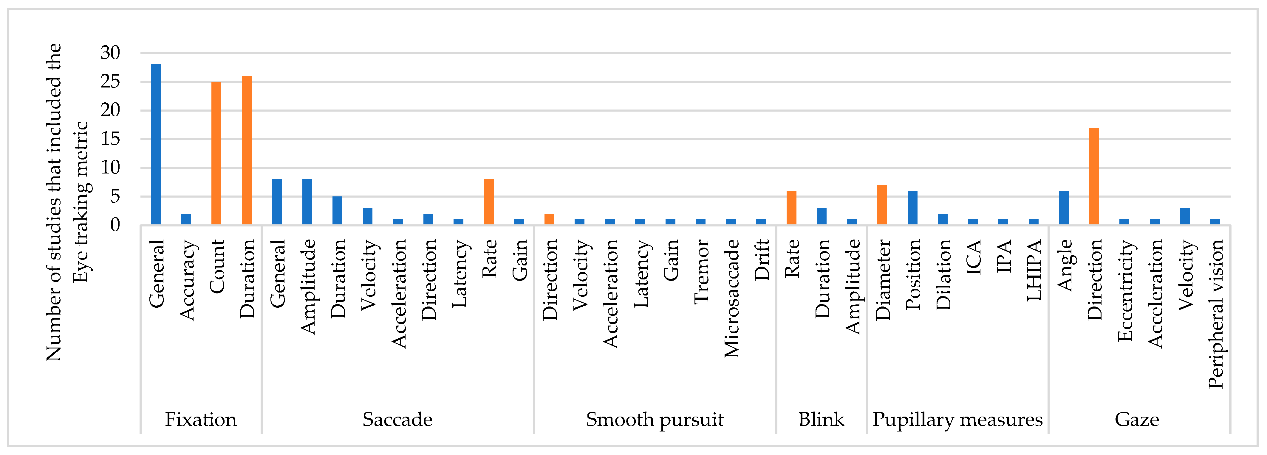 Applsci 14 01611 g008
