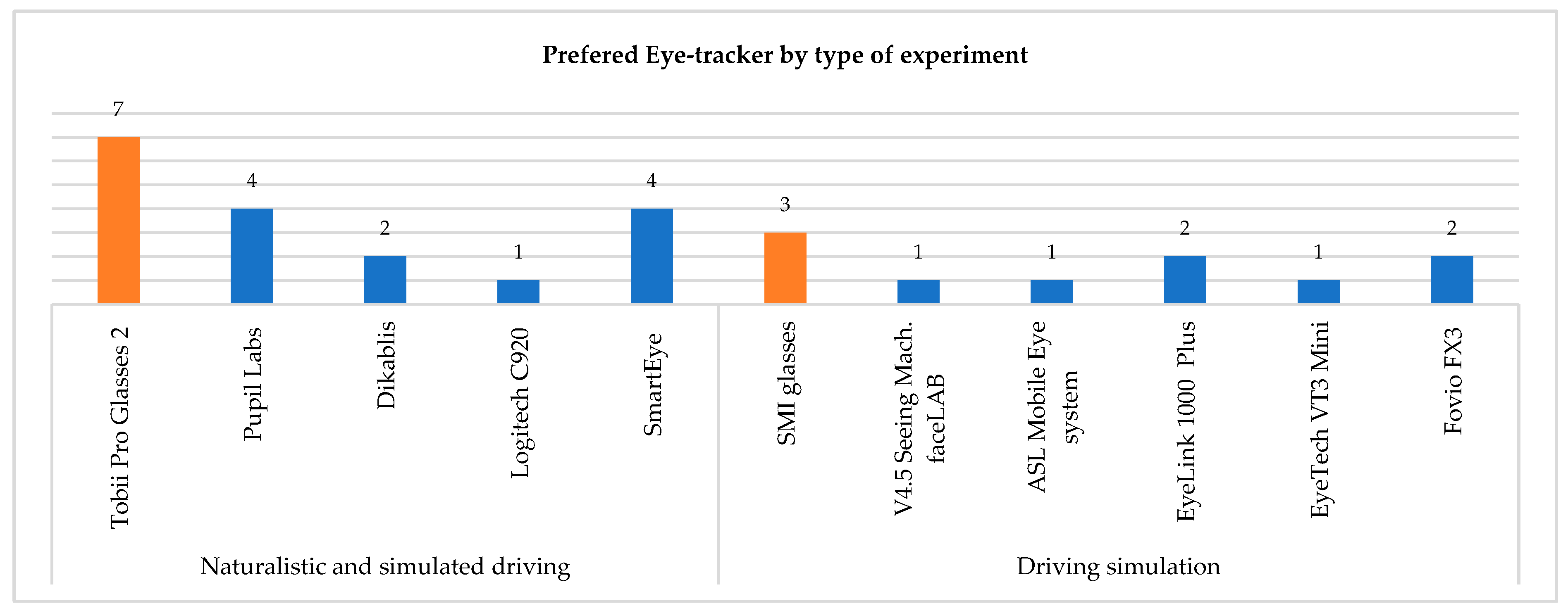 Applsci 14 01611 g009