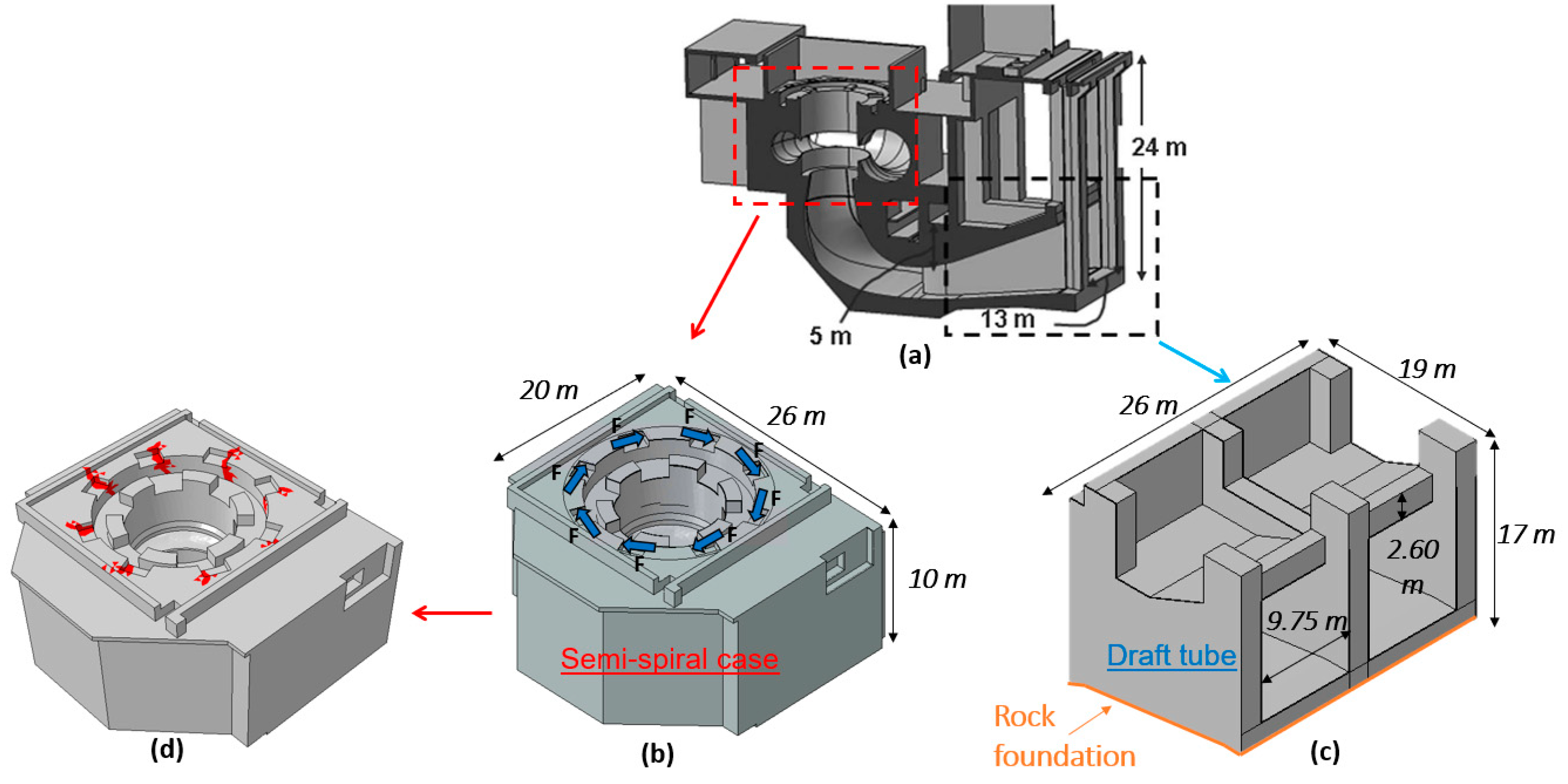 Applsci 14 01614 g001