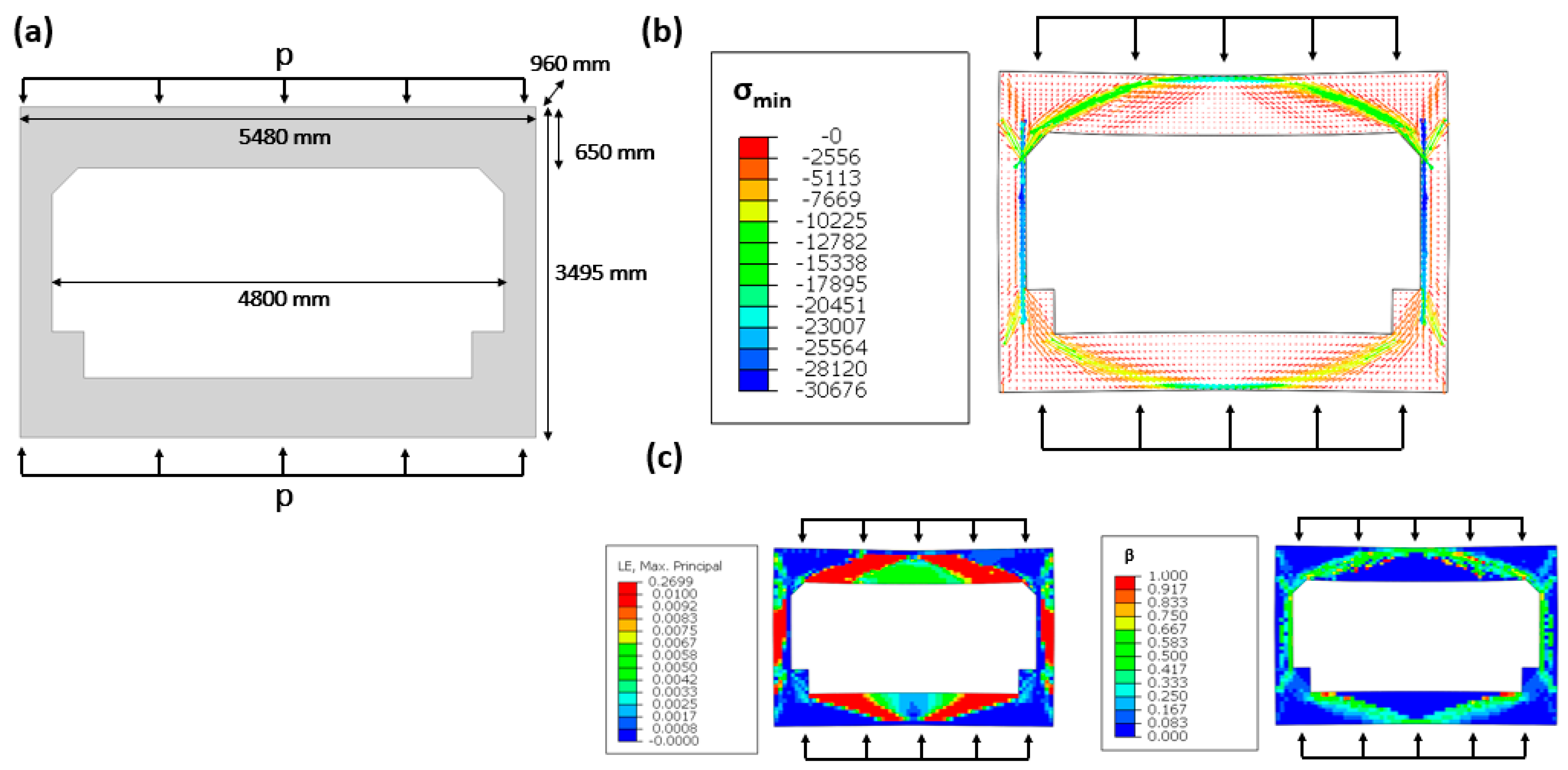 Applsci 14 01614 g007