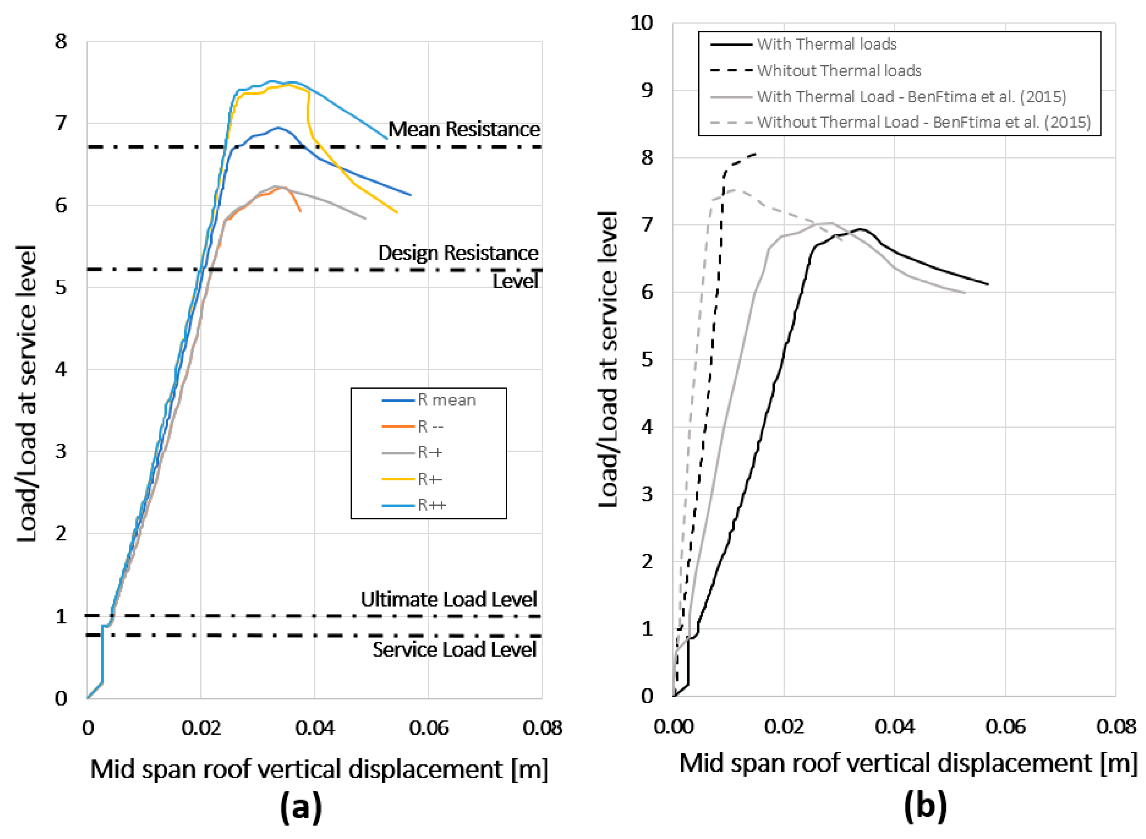 Applsci 14 01614 g014