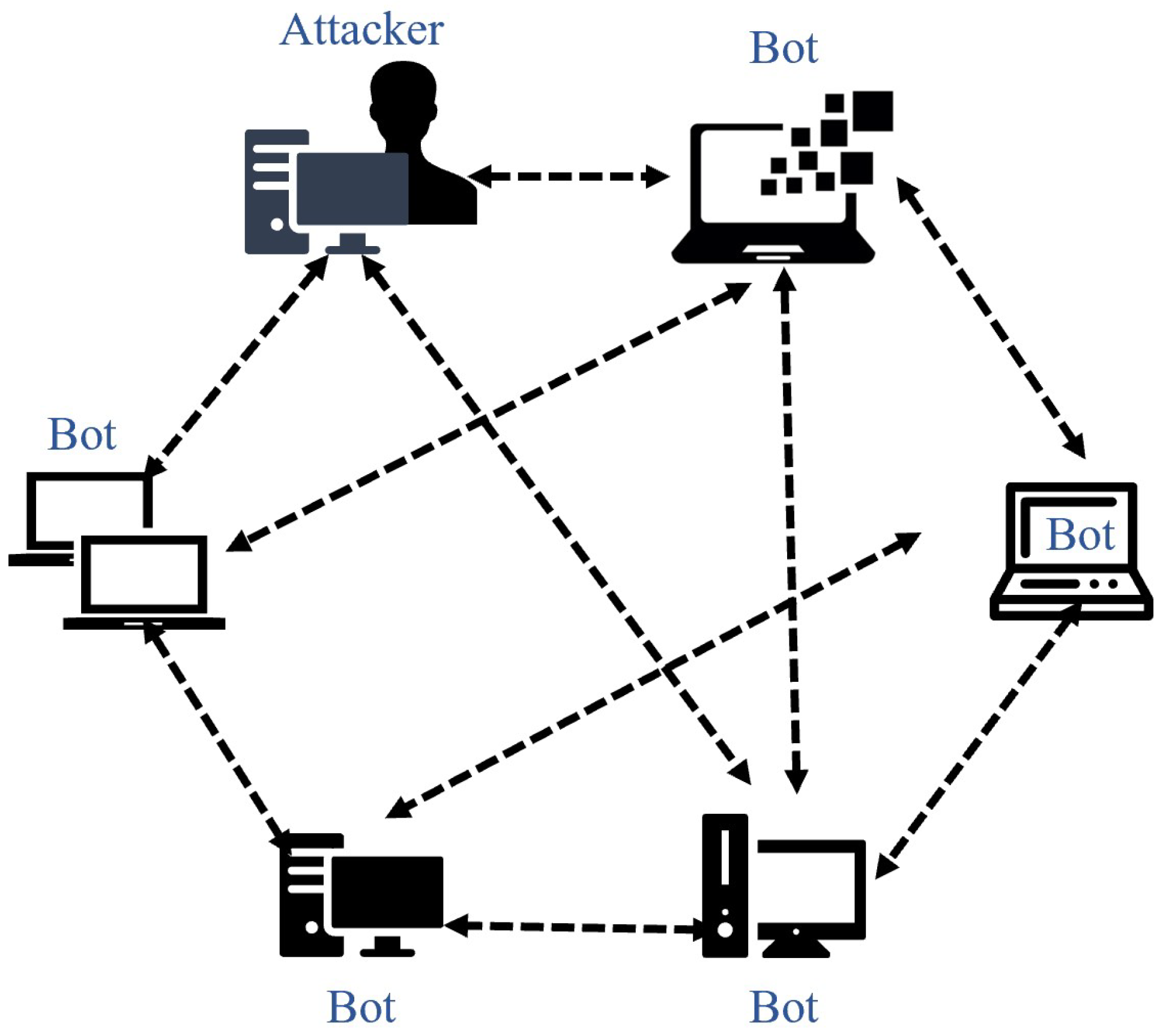 Applsci 14 01615 g003