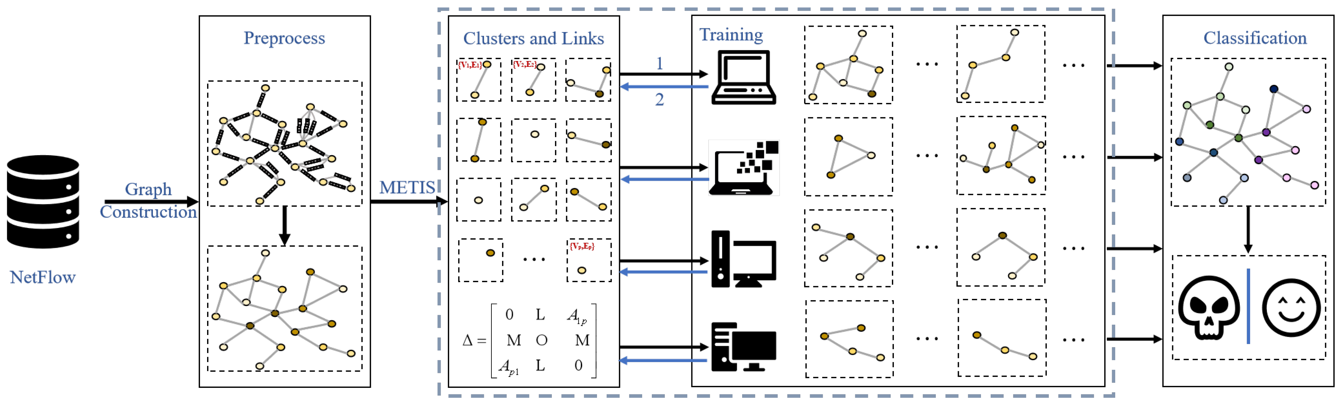 Applsci 14 01615 g005