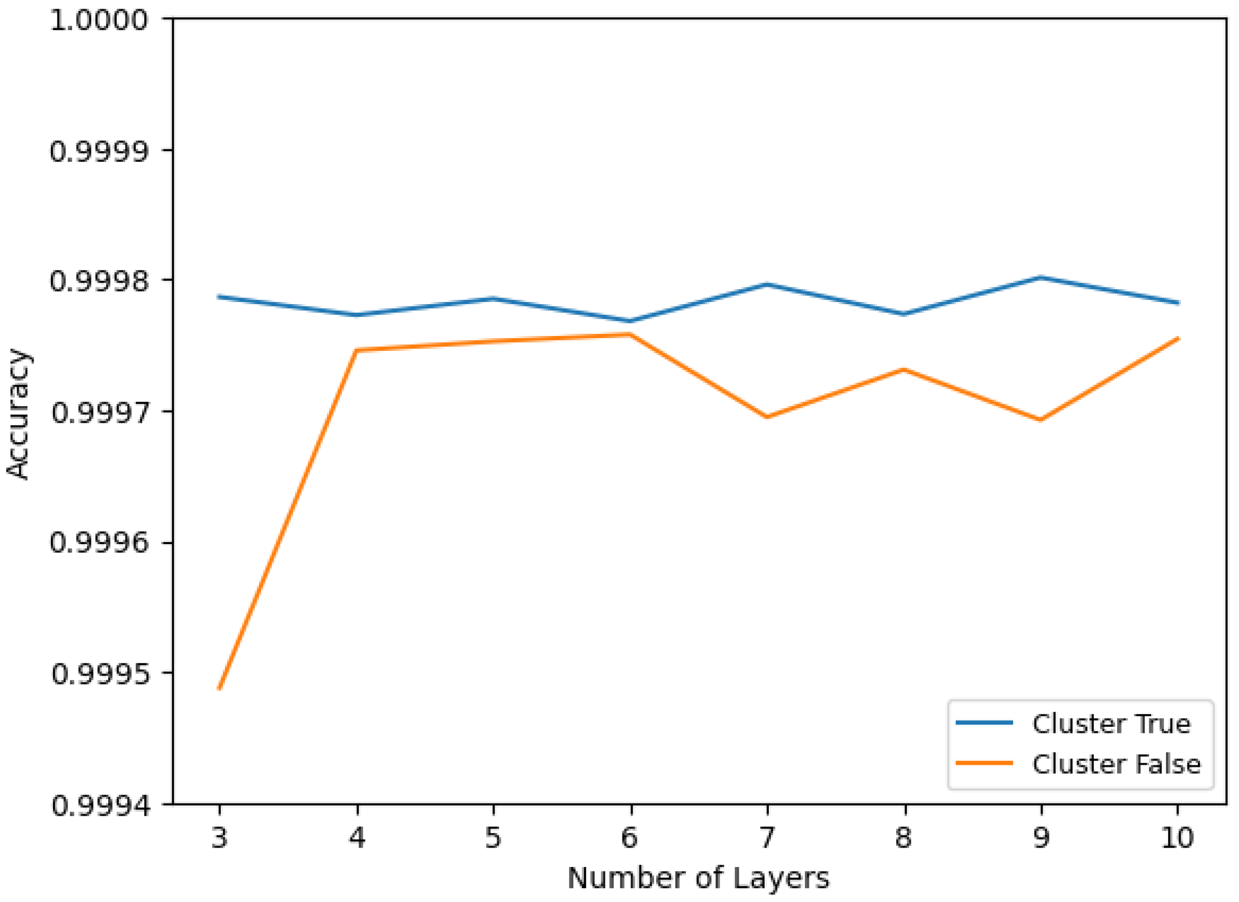 Applsci 14 01615 g006