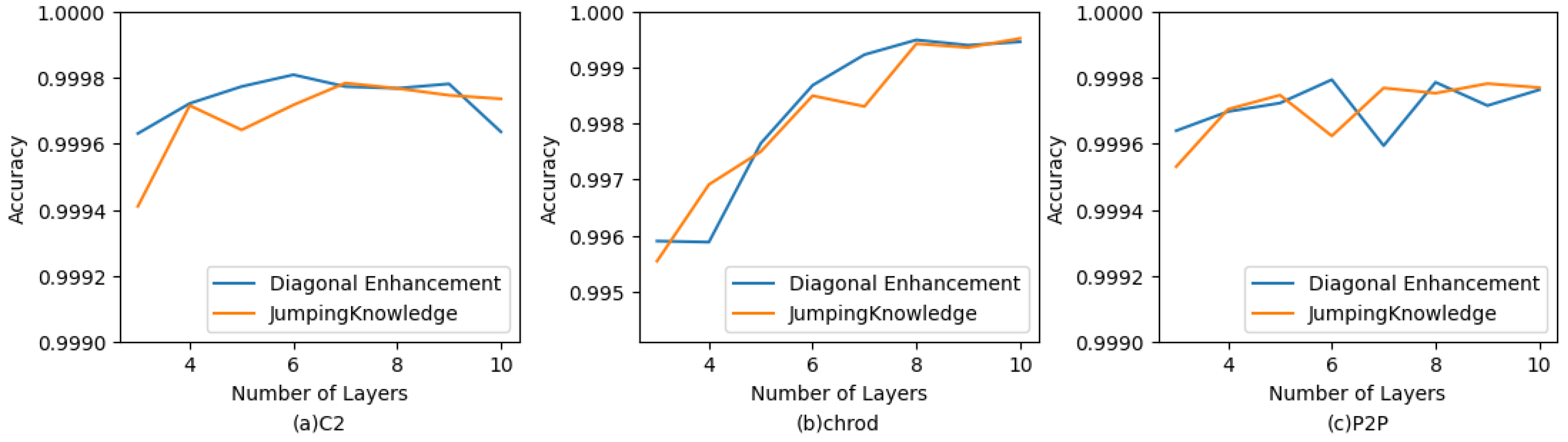 Applsci 14 01615 g007