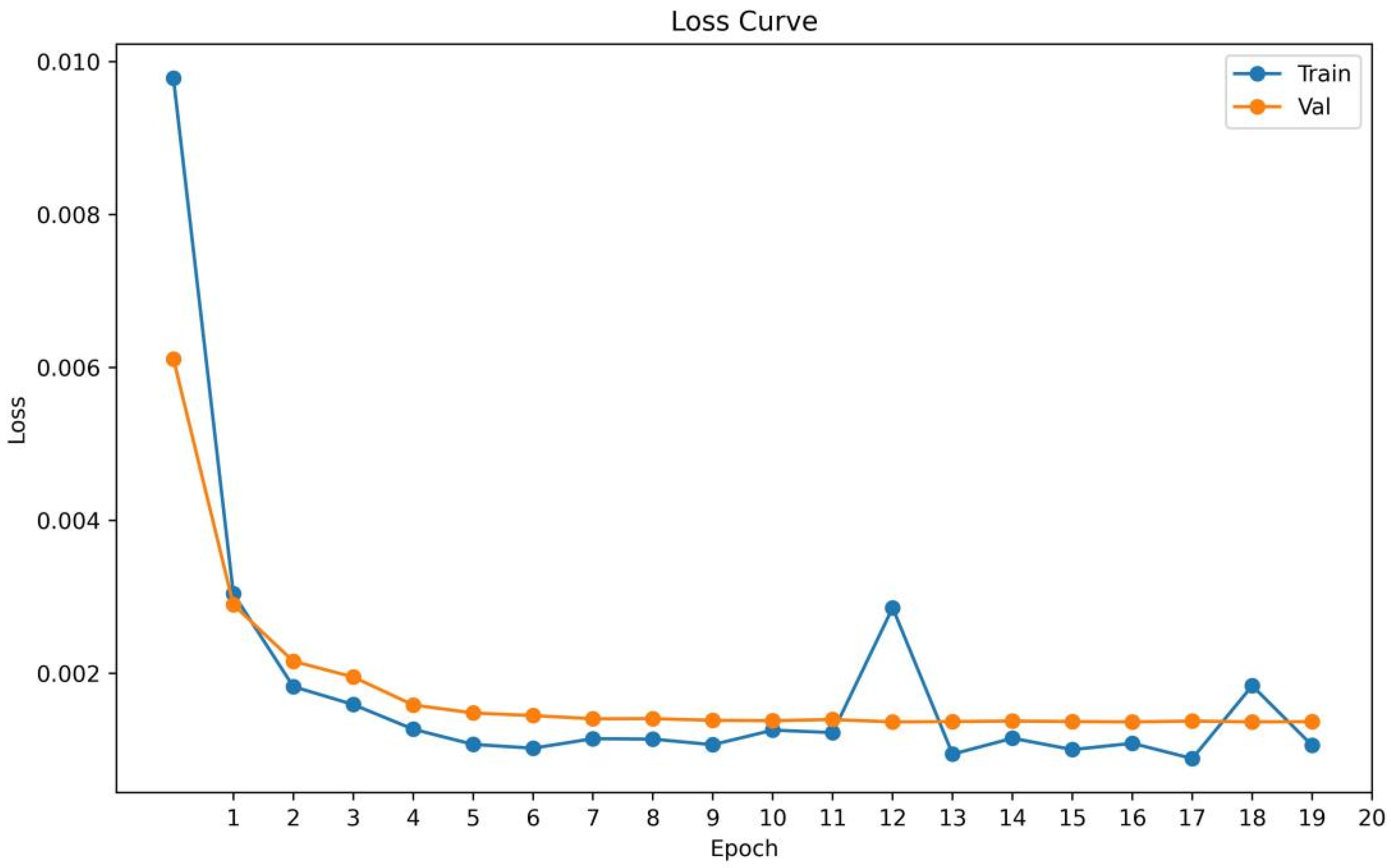 Applsci 14 01615 g008