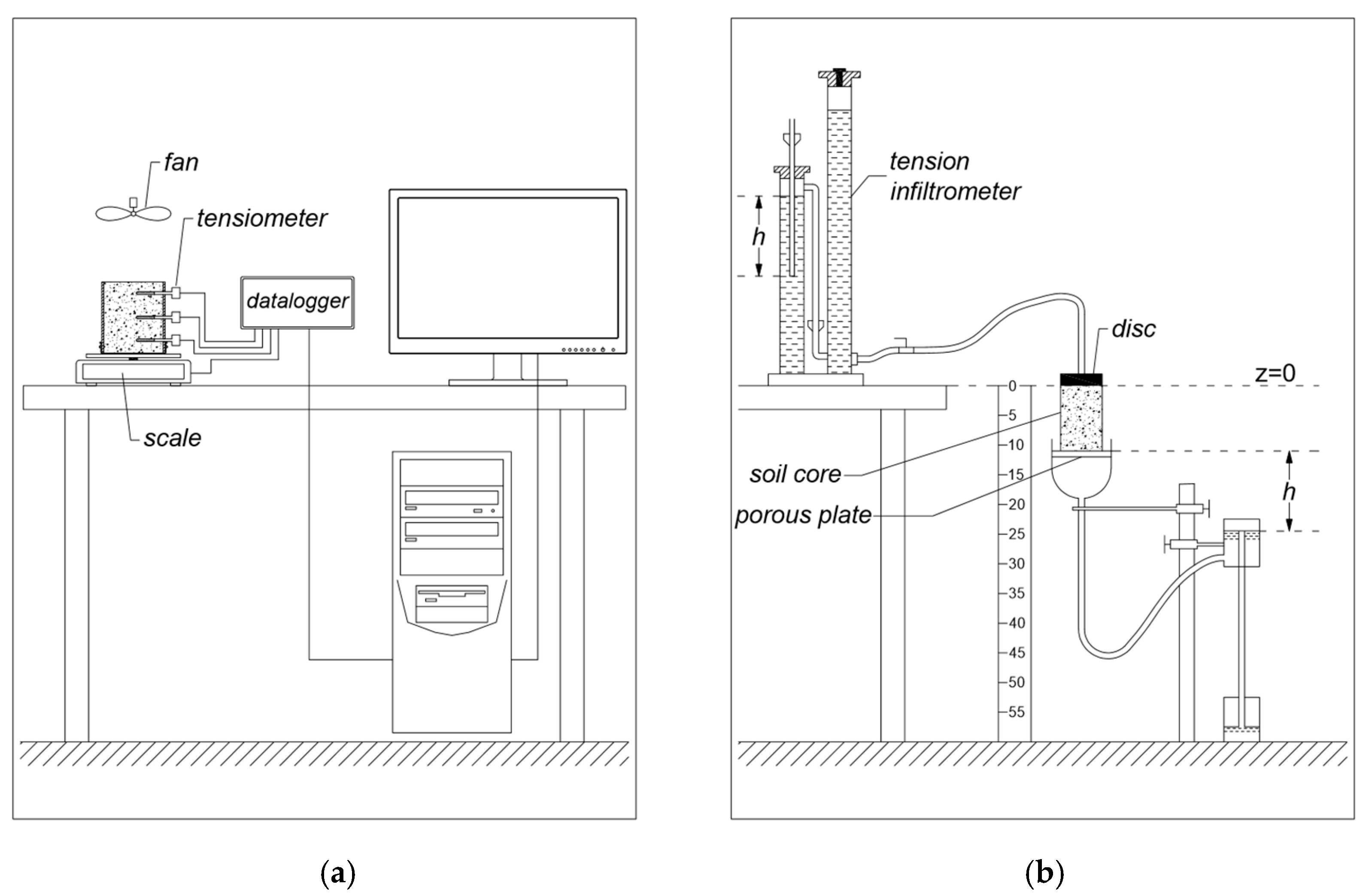 Applsci 14 01617 g001