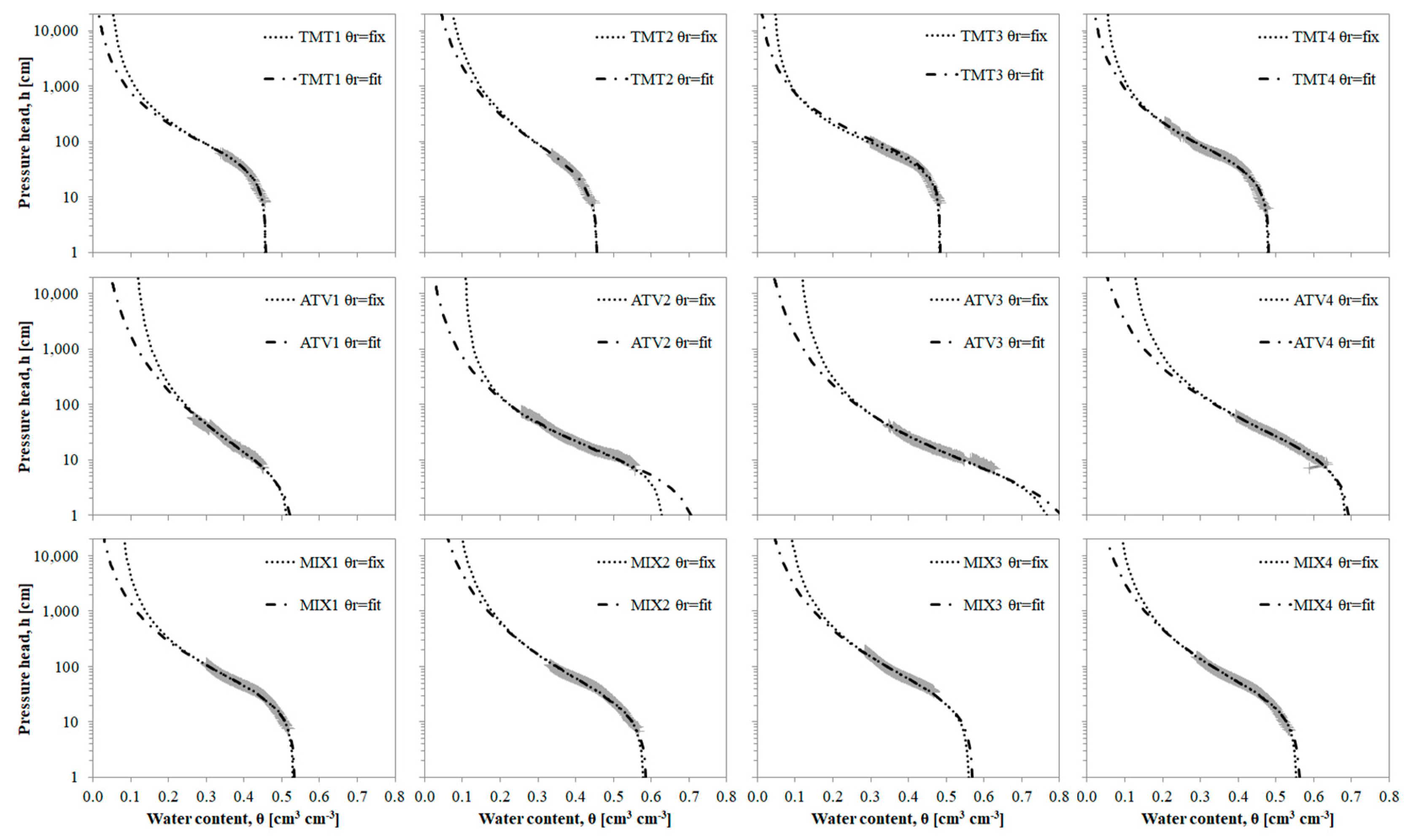 Applsci 14 01617 g002