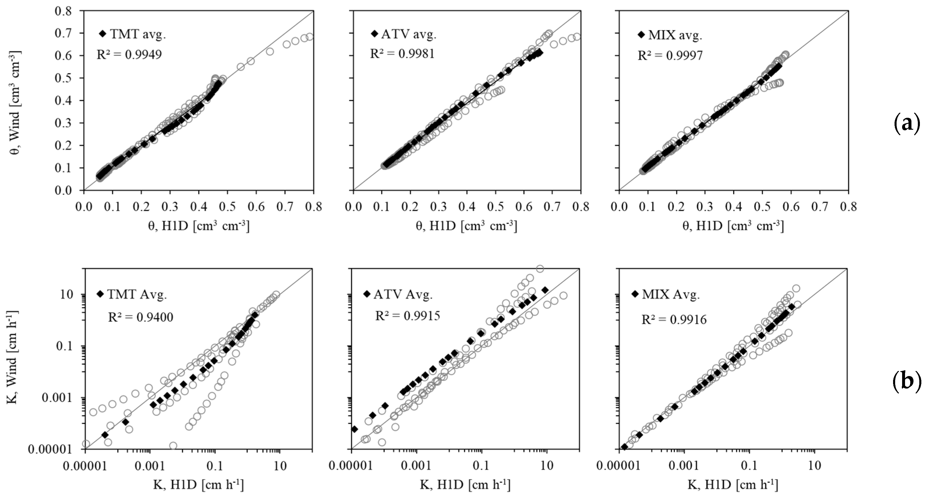 Applsci 14 01617 g004