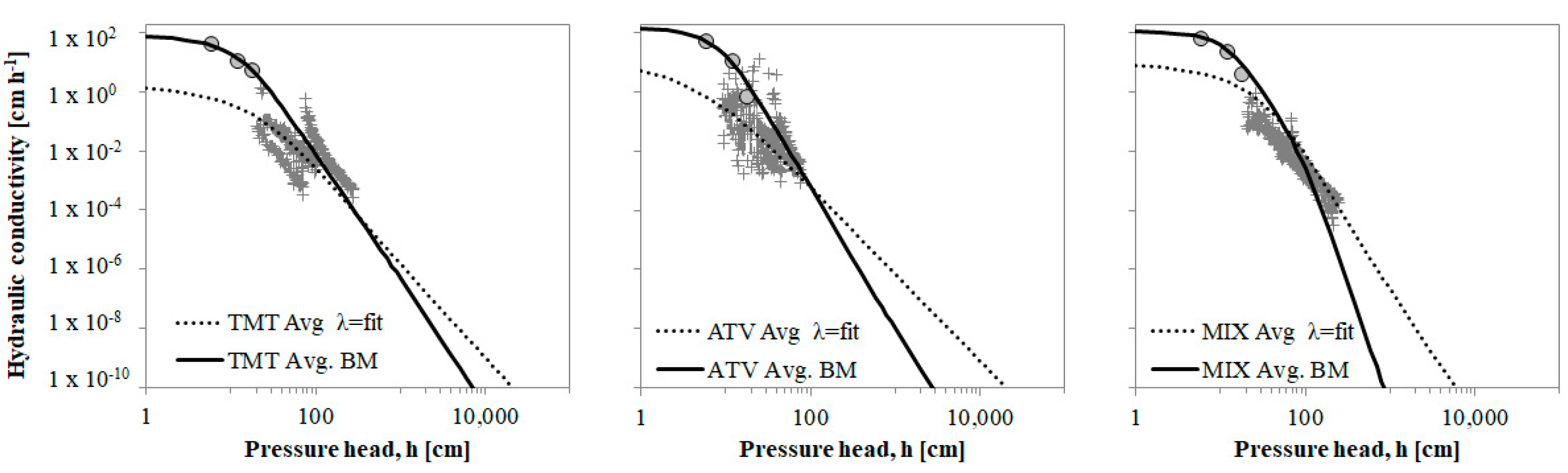 Applsci 14 01617 g005