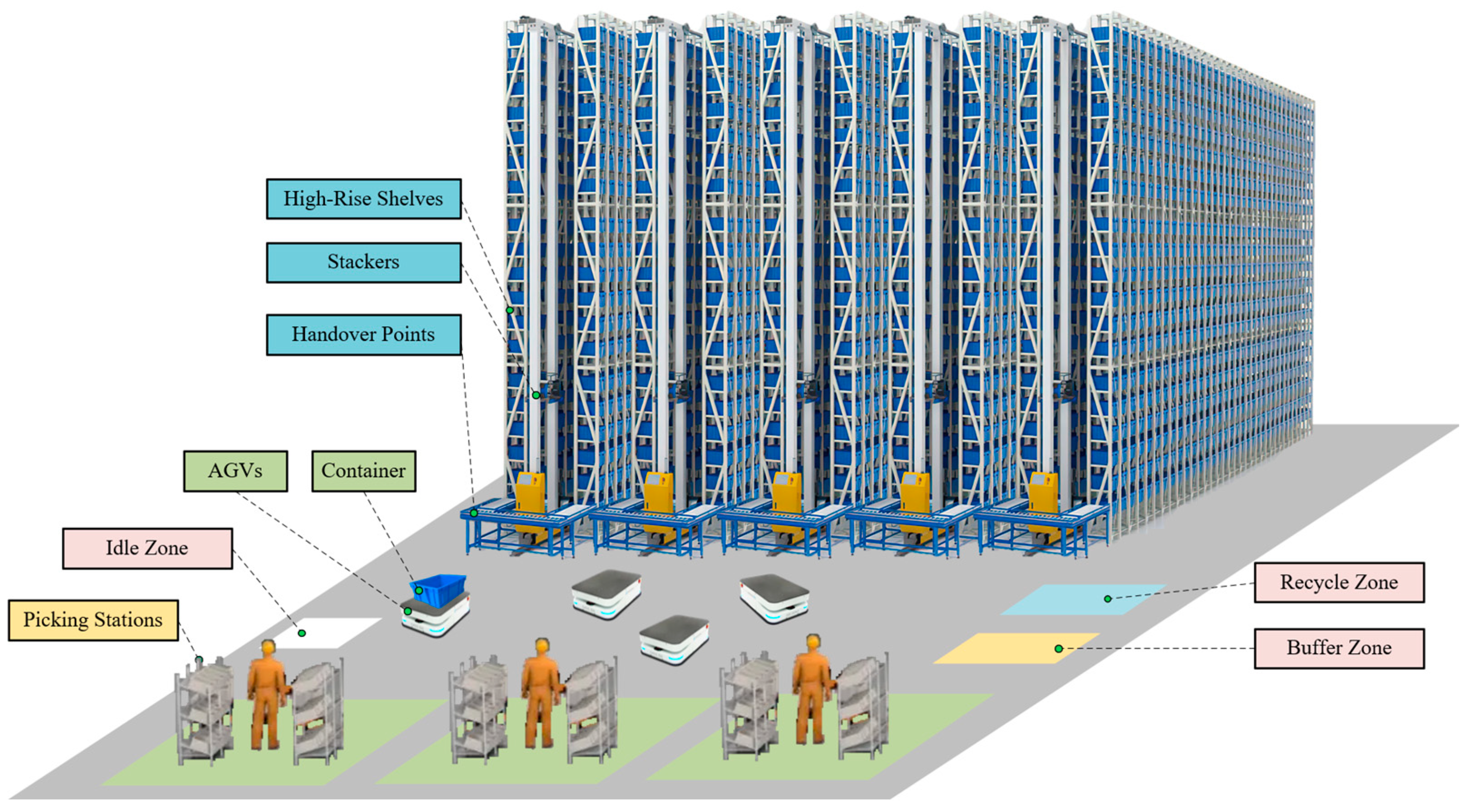 Applsci 14 01618 g001