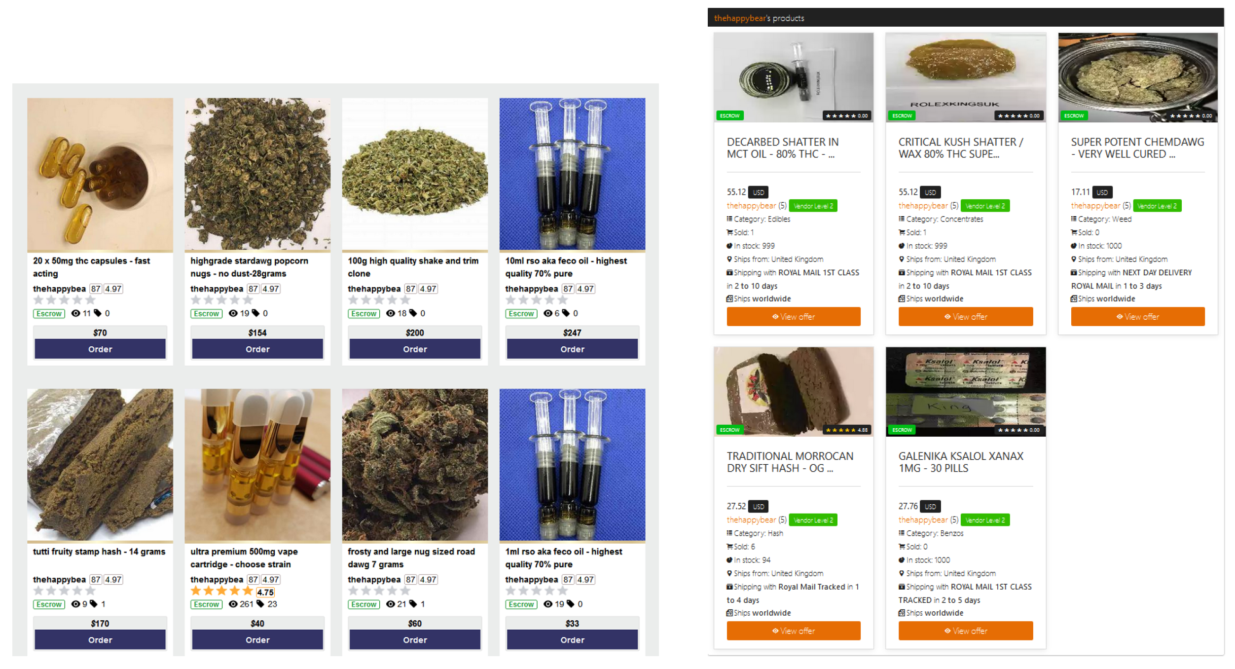 Multi identity recognition of darknet vendors based on metric learning