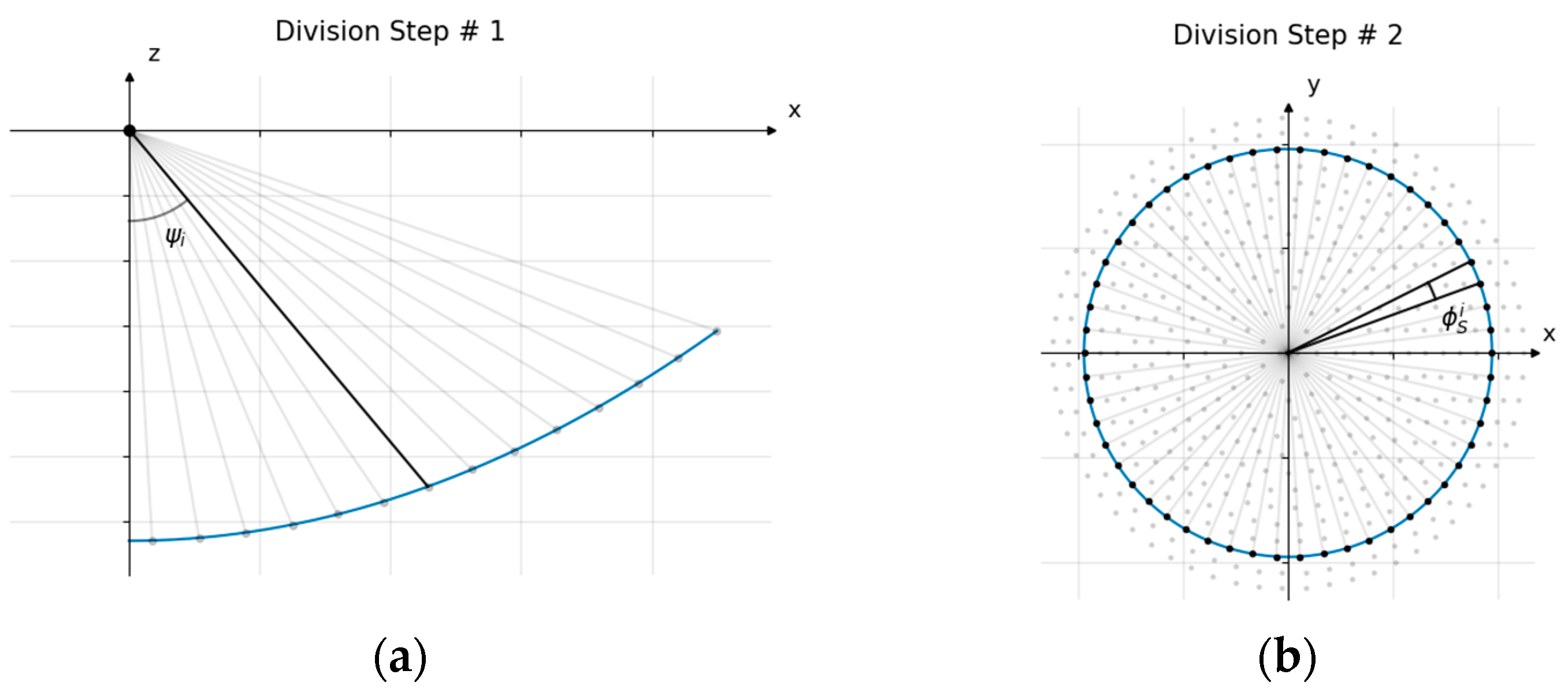 Applsci 14 01622 g001