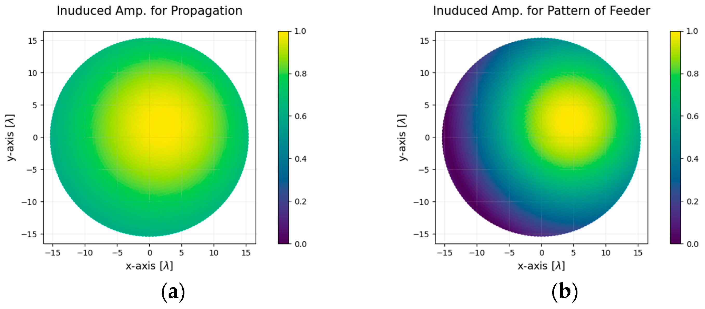 Applsci 14 01622 g004