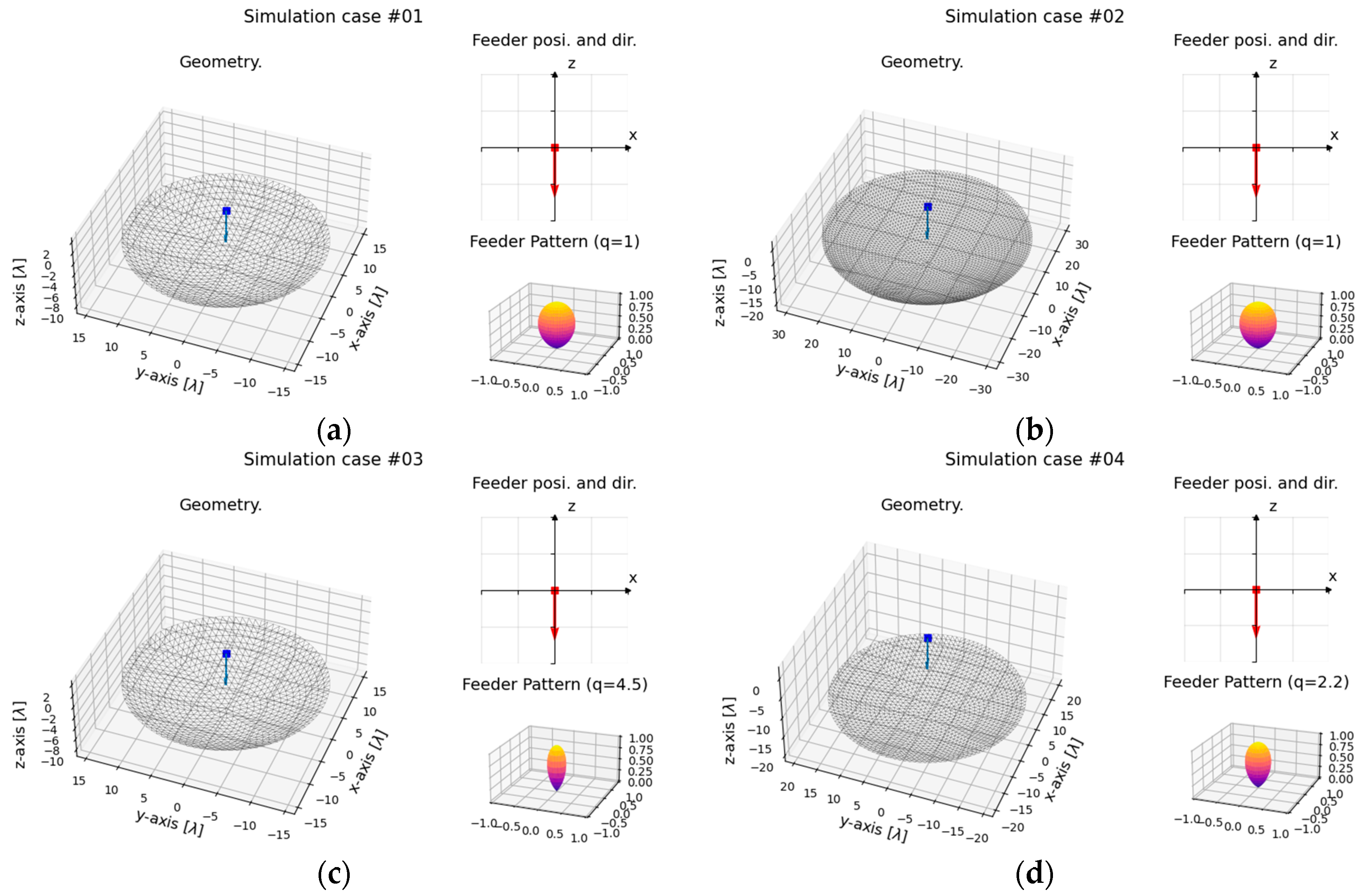 Applsci 14 01622 g009a