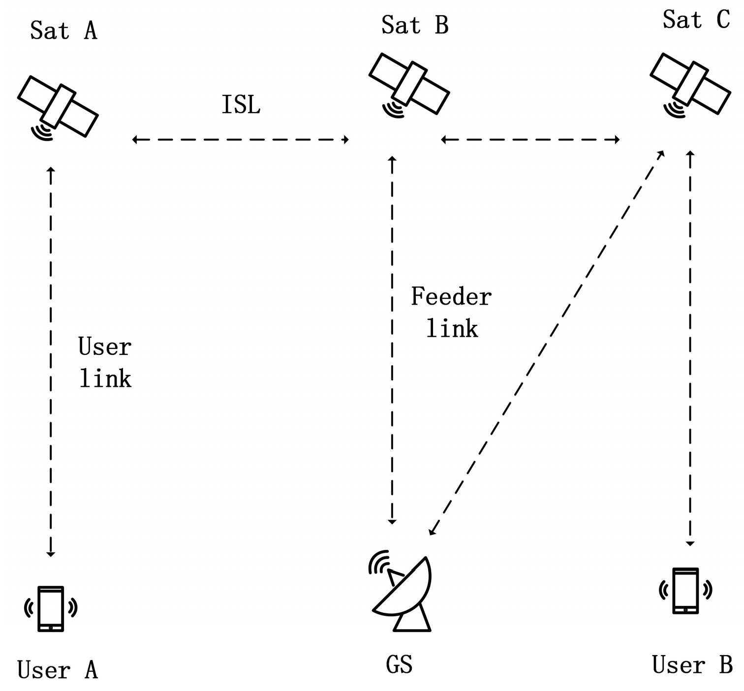Applsci 14 01625 g002