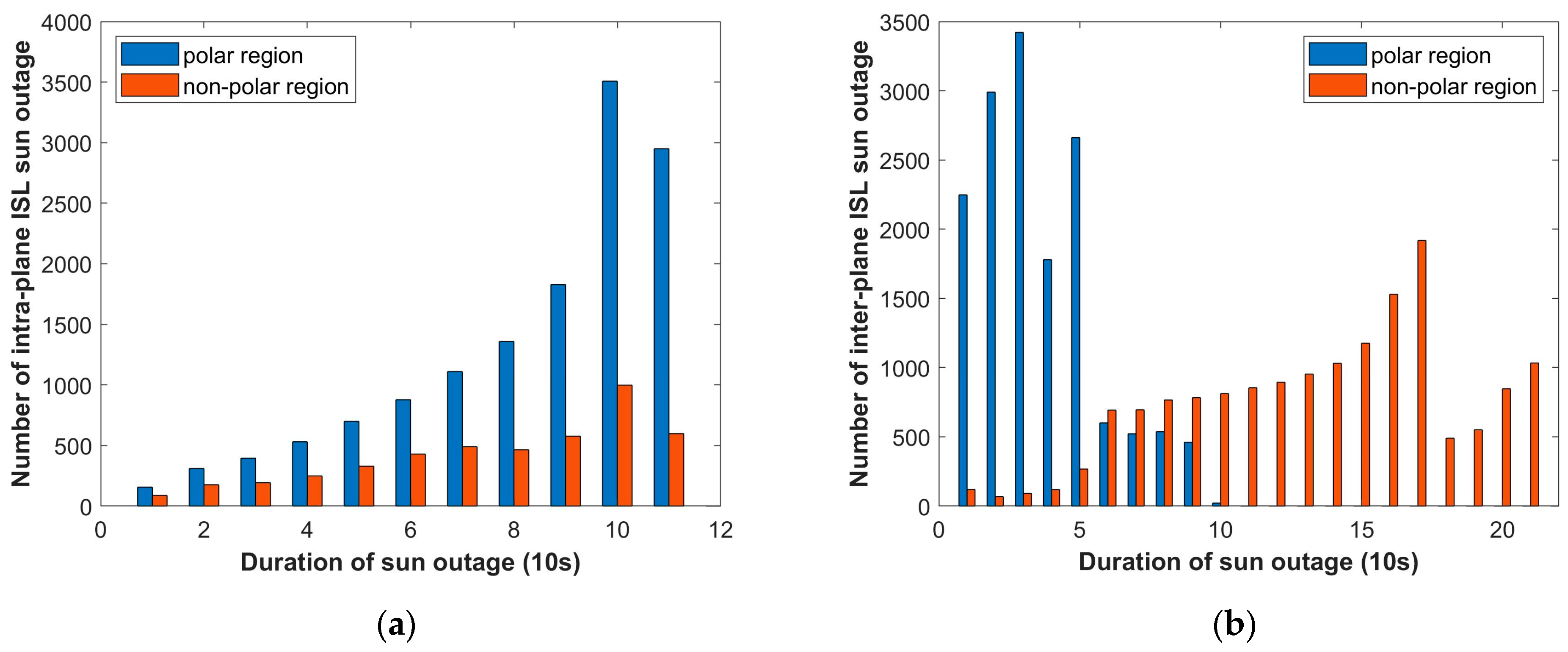 Applsci 14 01625 g005