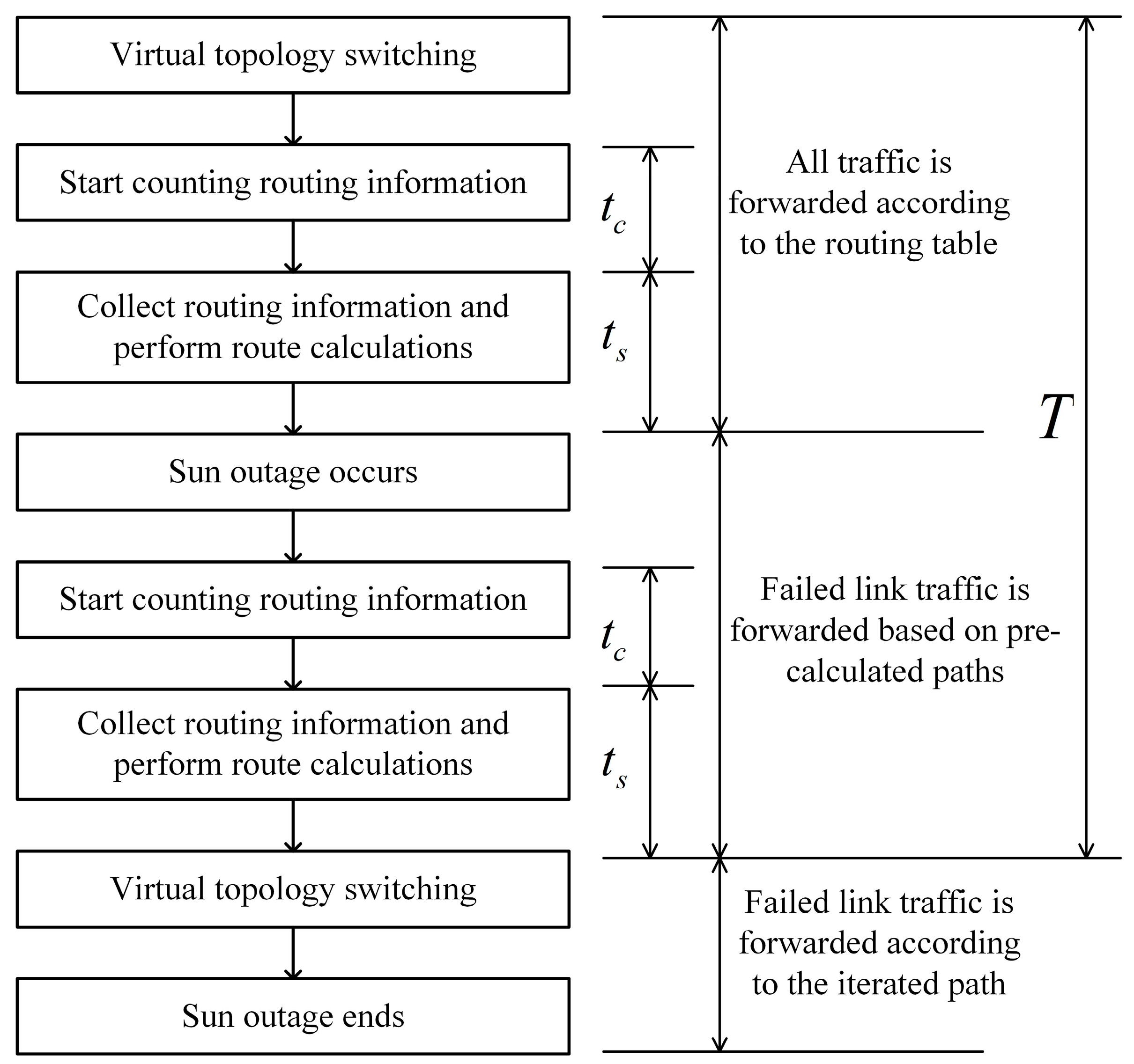 Applsci 14 01625 g008
