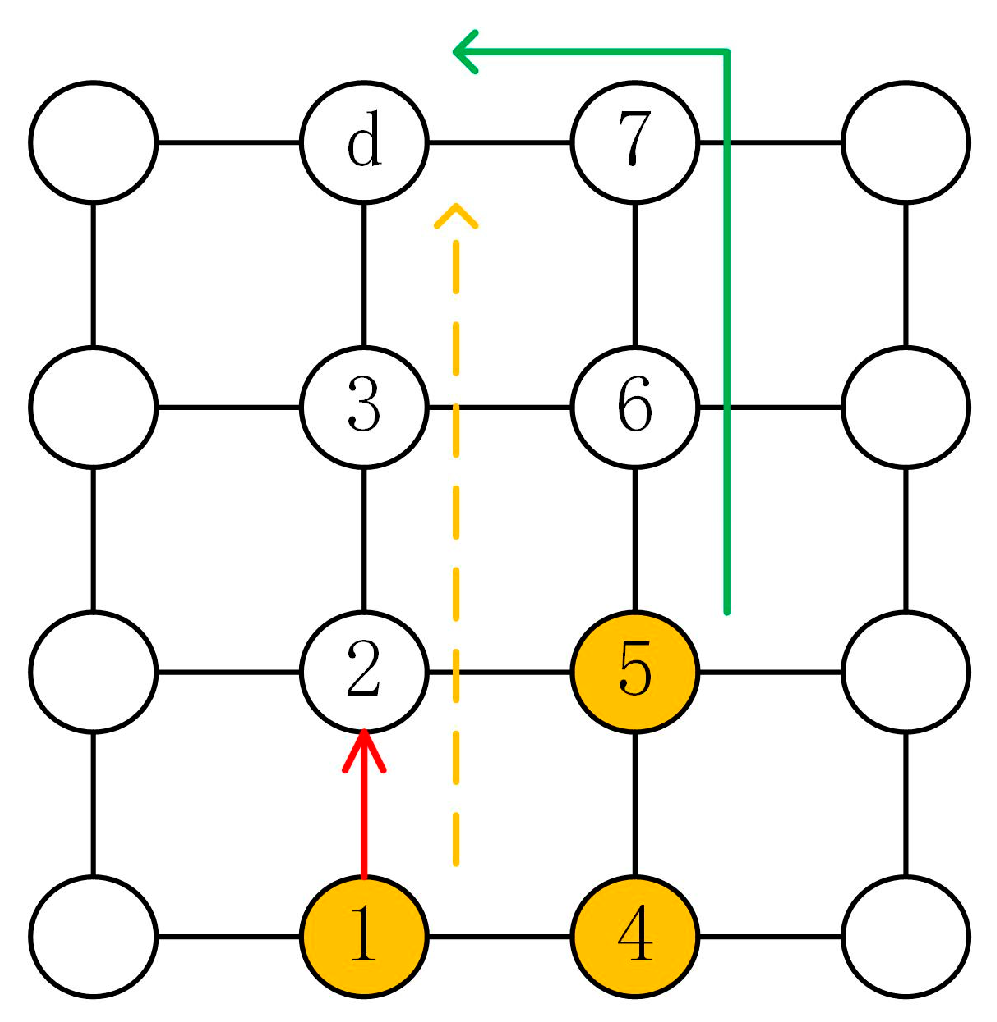Applsci 14 01625 g009