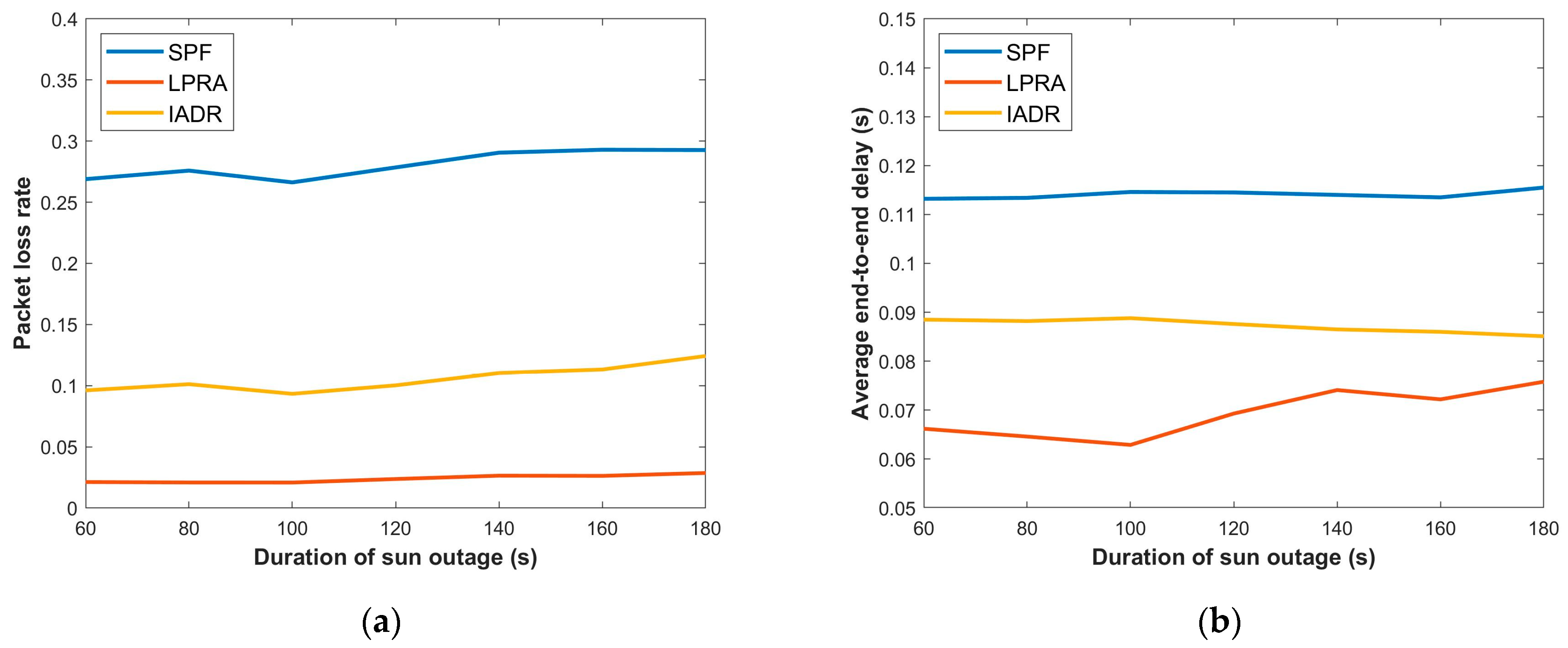 Applsci 14 01625 g011