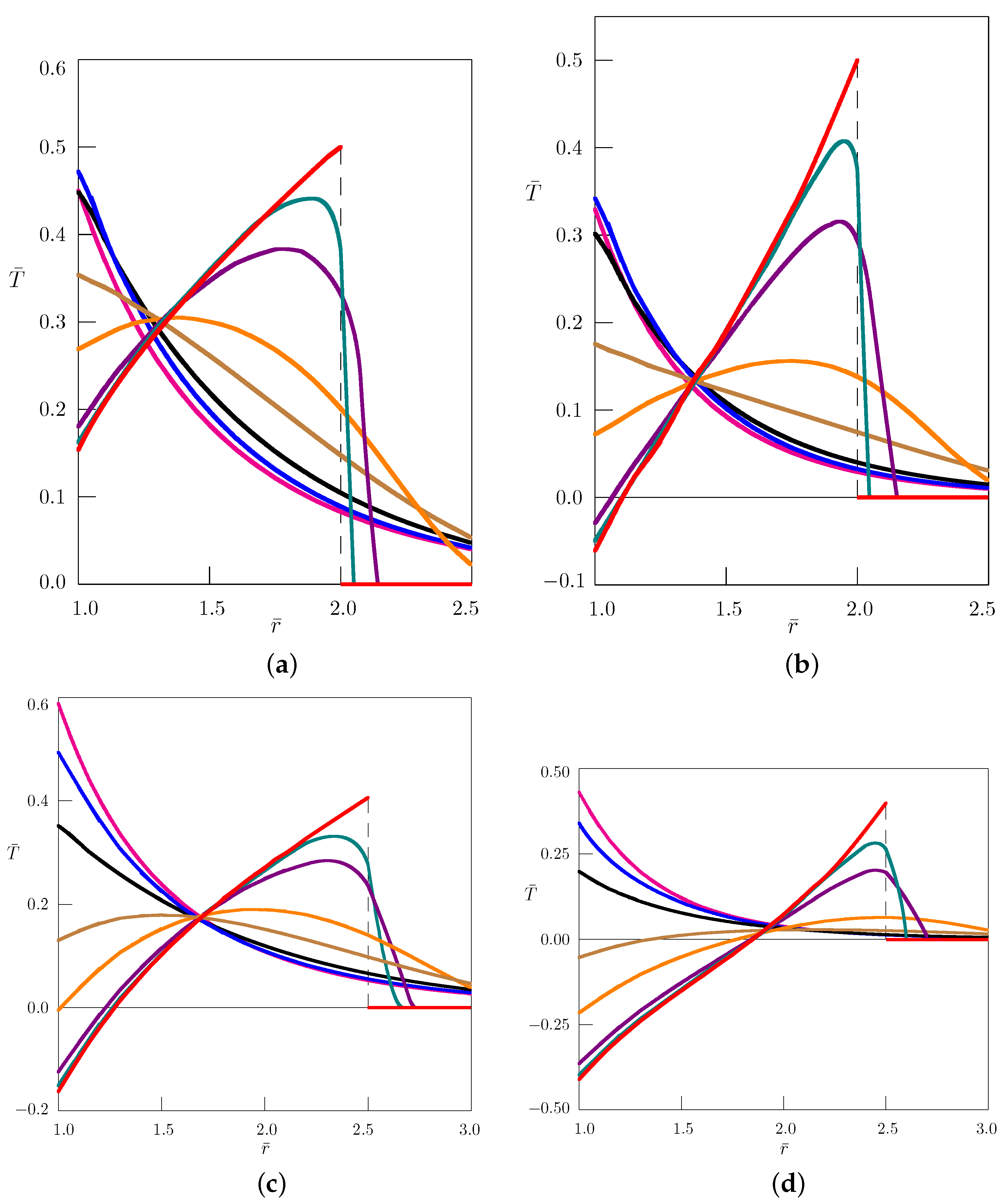 Applsci 14 01627 g001
