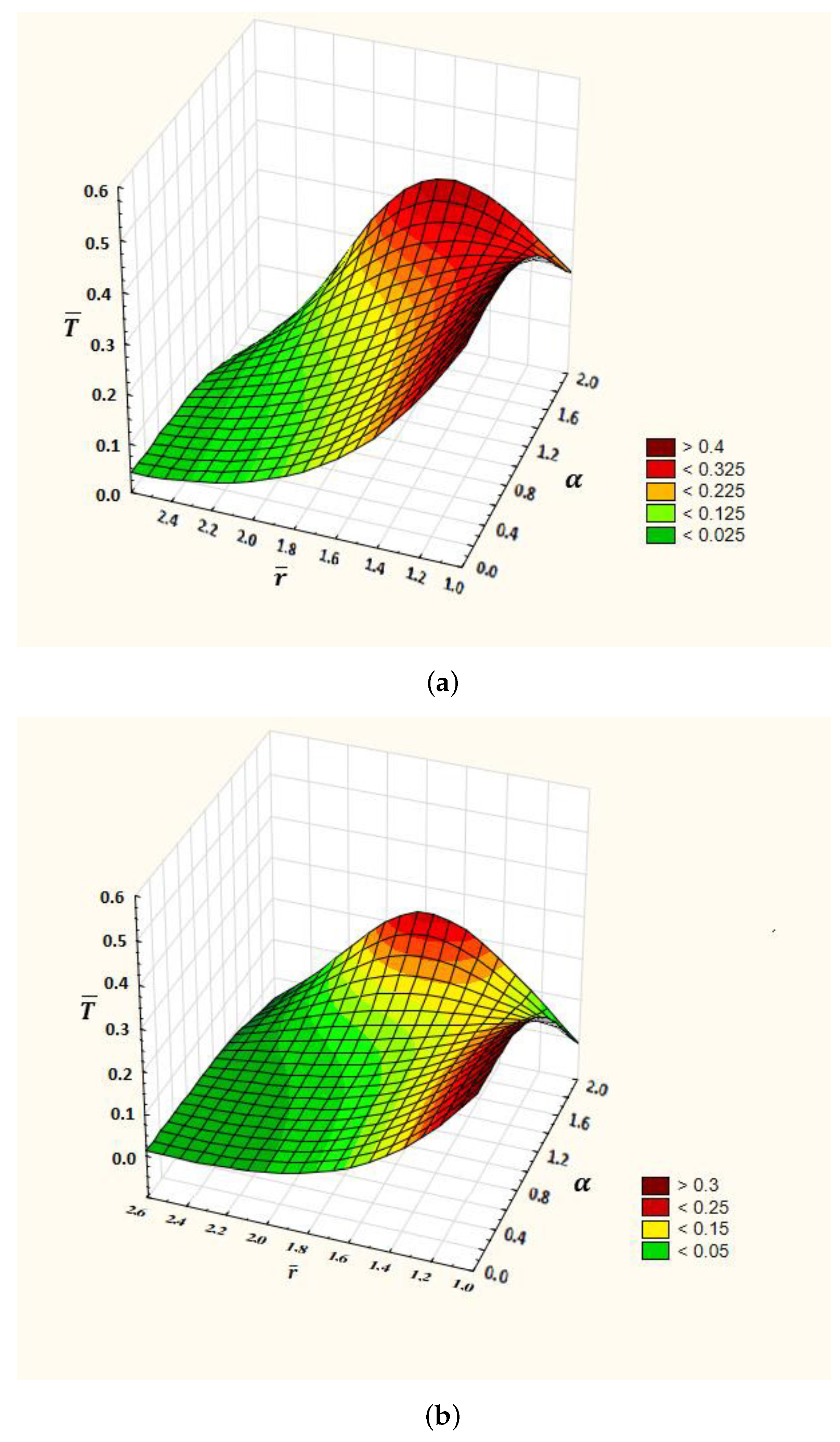 Applsci 14 01627 g002
