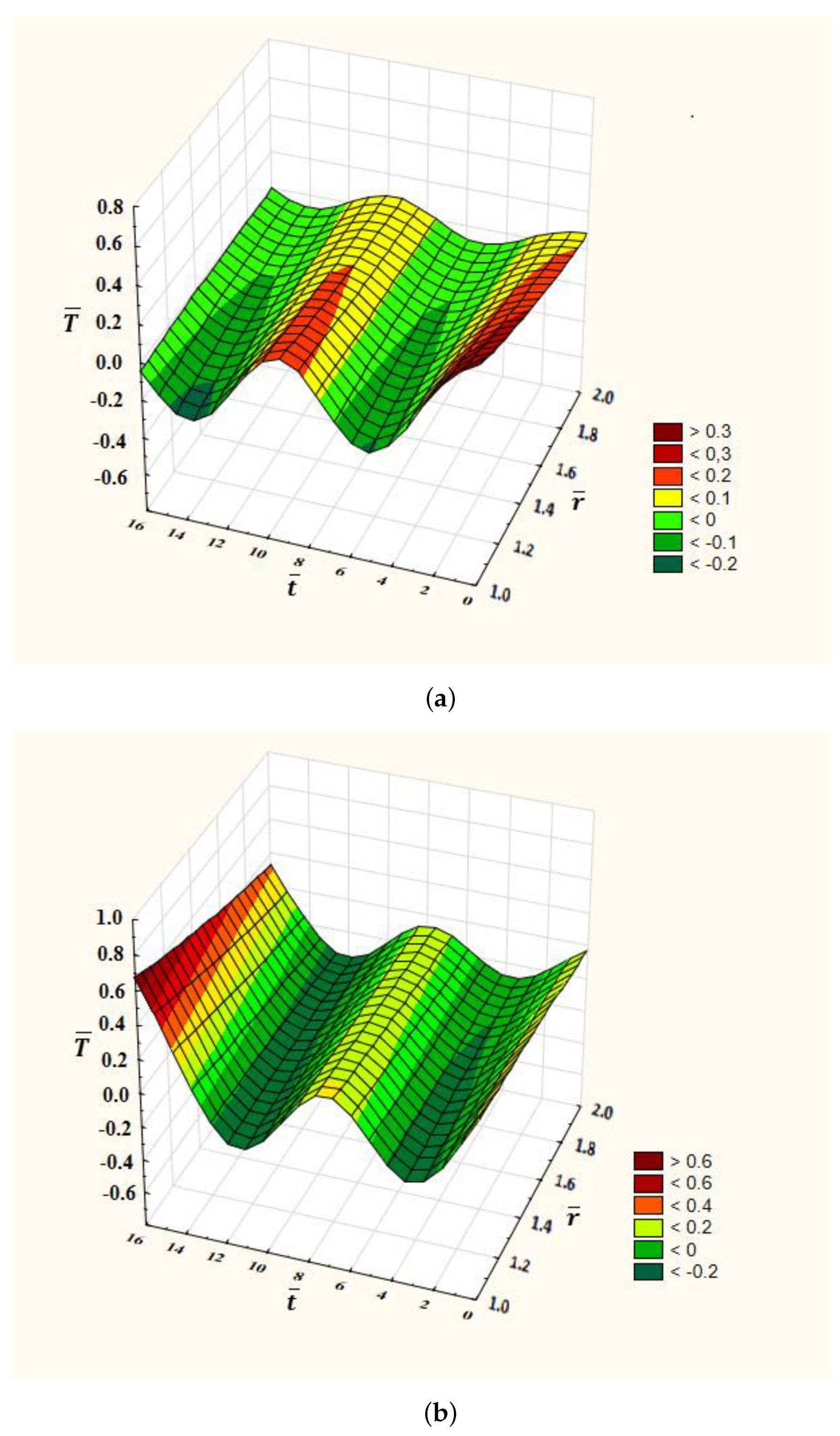Applsci 14 01627 g003