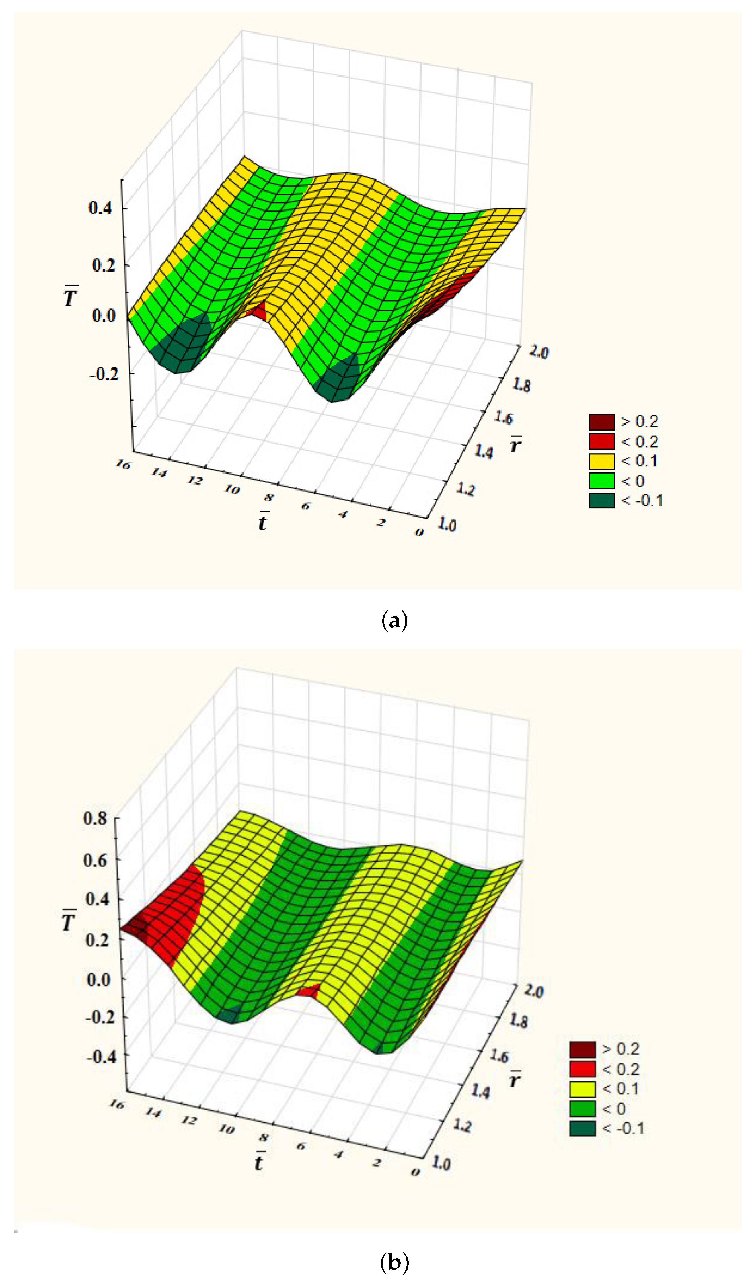 Applsci 14 01627 g004