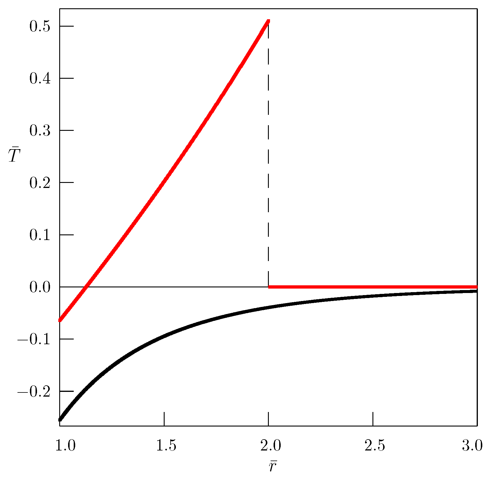 Applsci 14 01627 g006