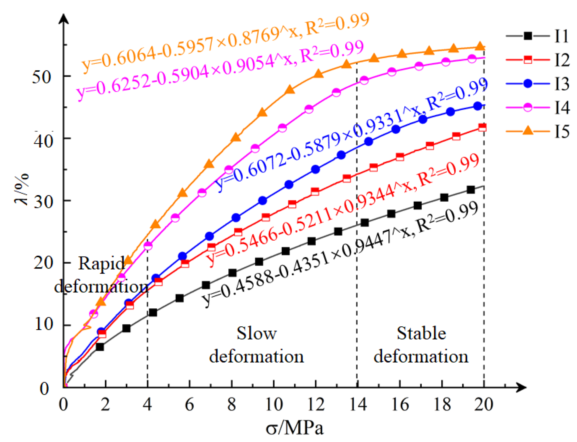 Applsci 14 01628 g007