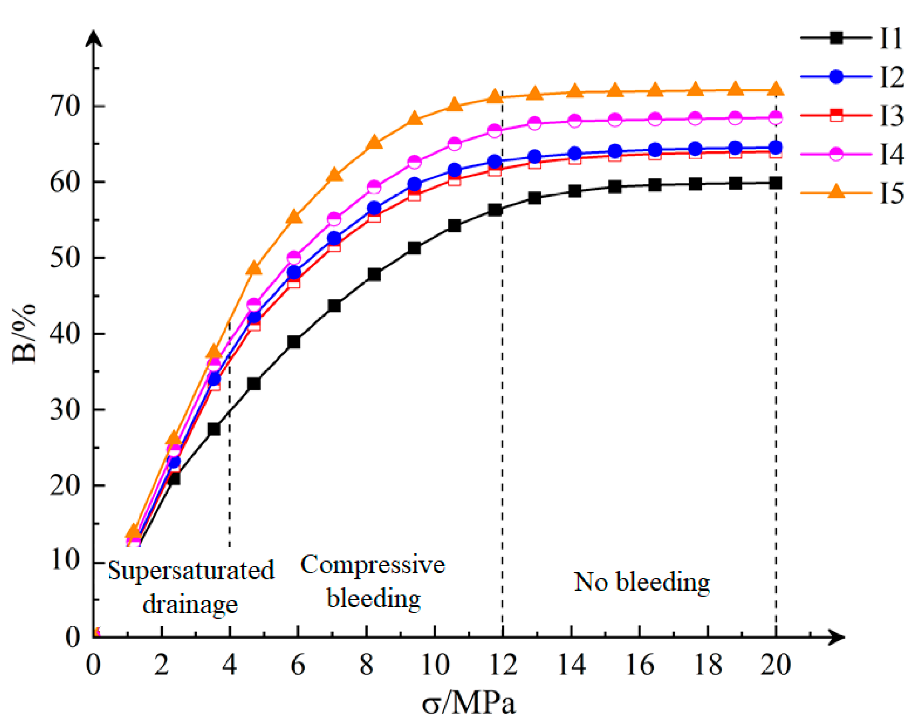 Applsci 14 01628 g010