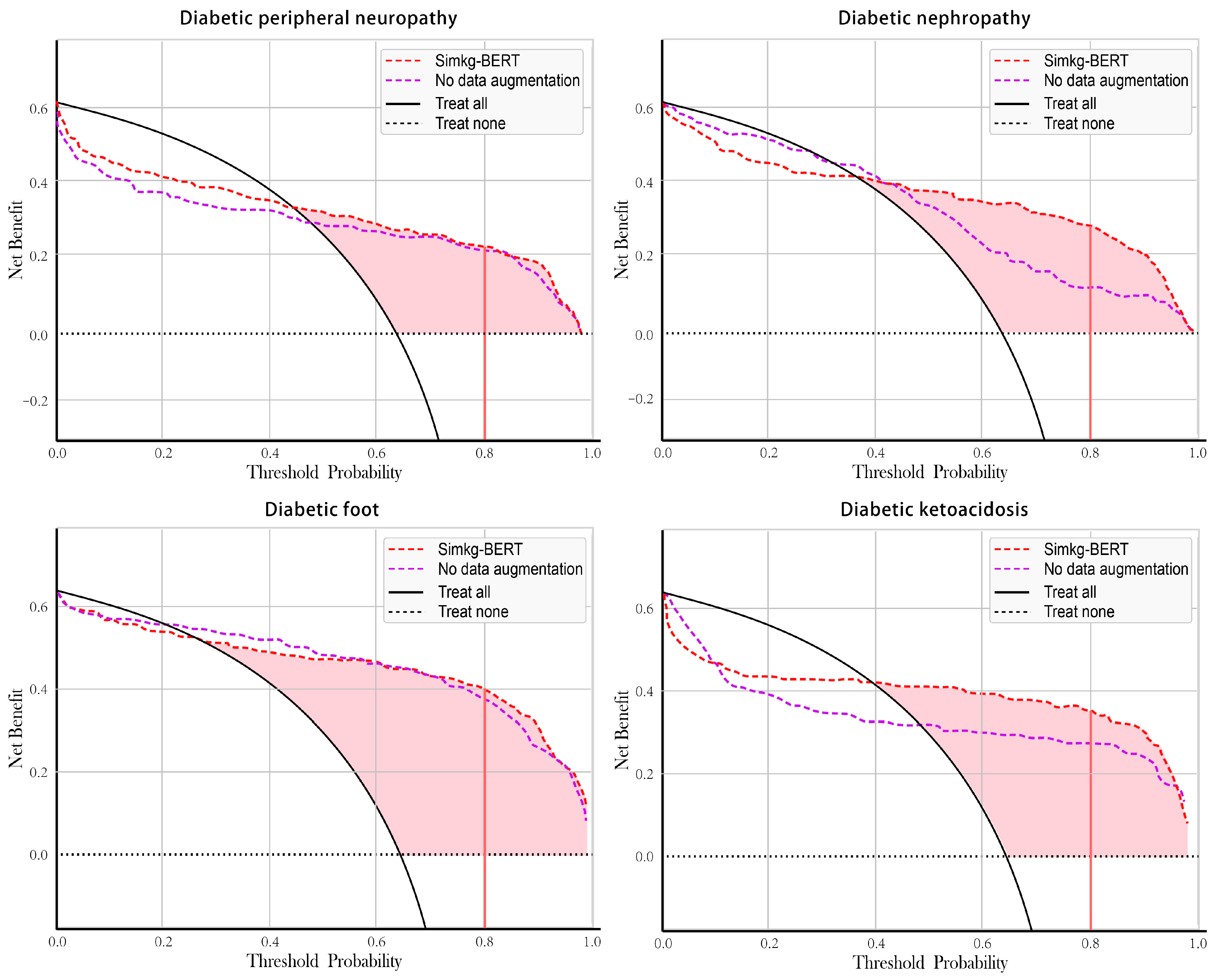 Applsci 14 01633 g006