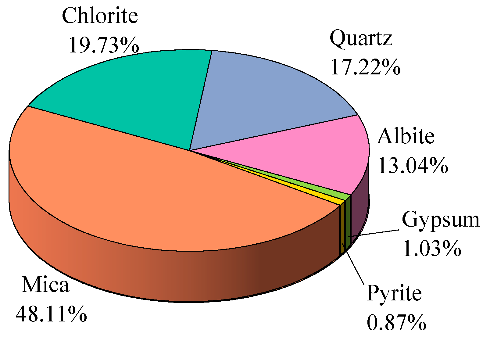 Applsci 14 01636 g001