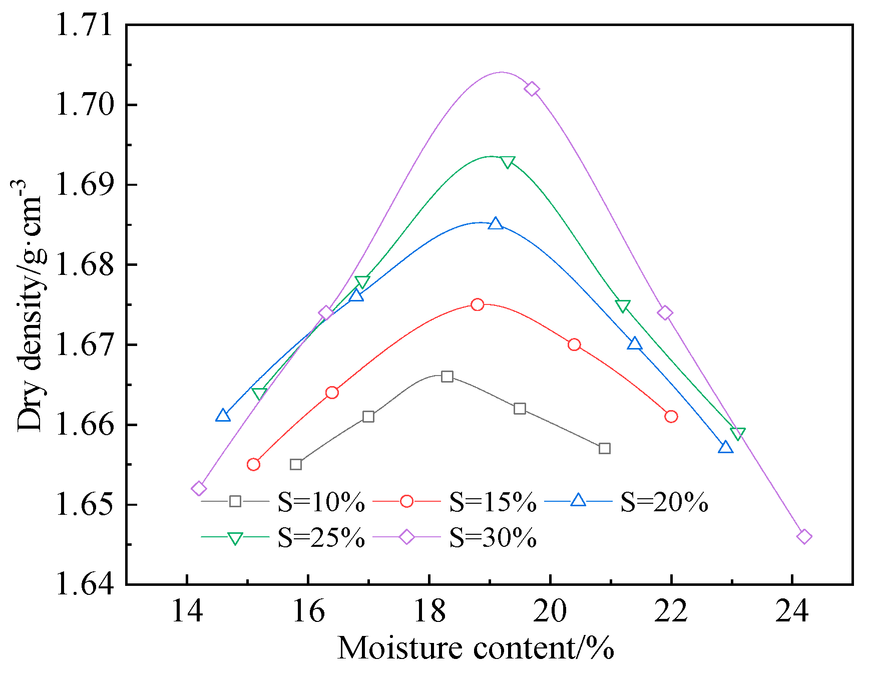 Applsci 14 01636 g004