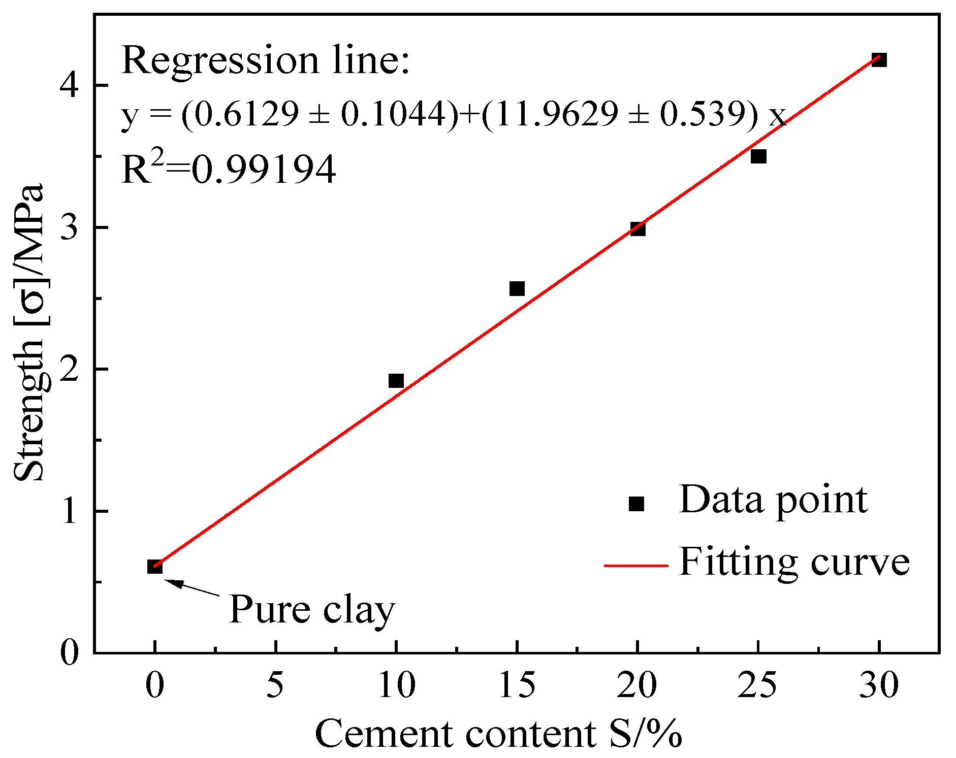 Applsci 14 01636 g006