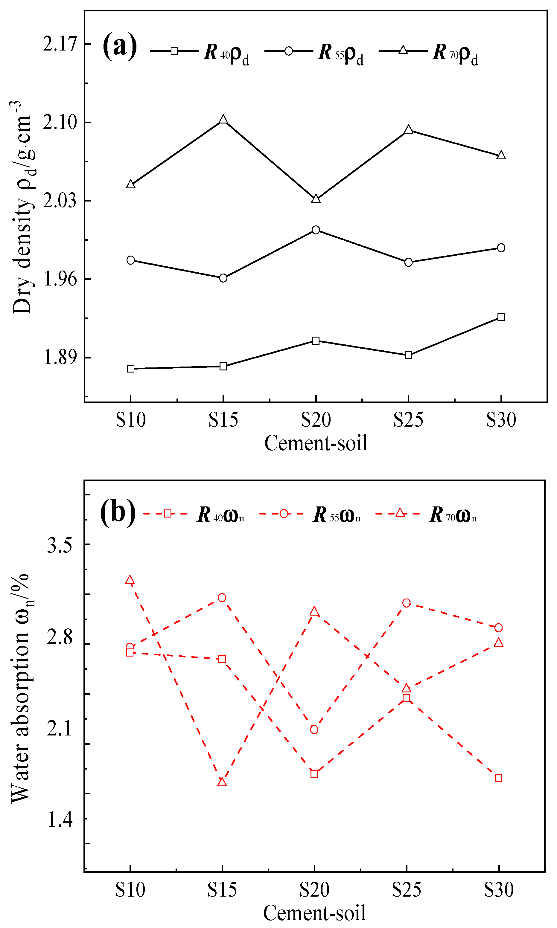 Applsci 14 01636 g008