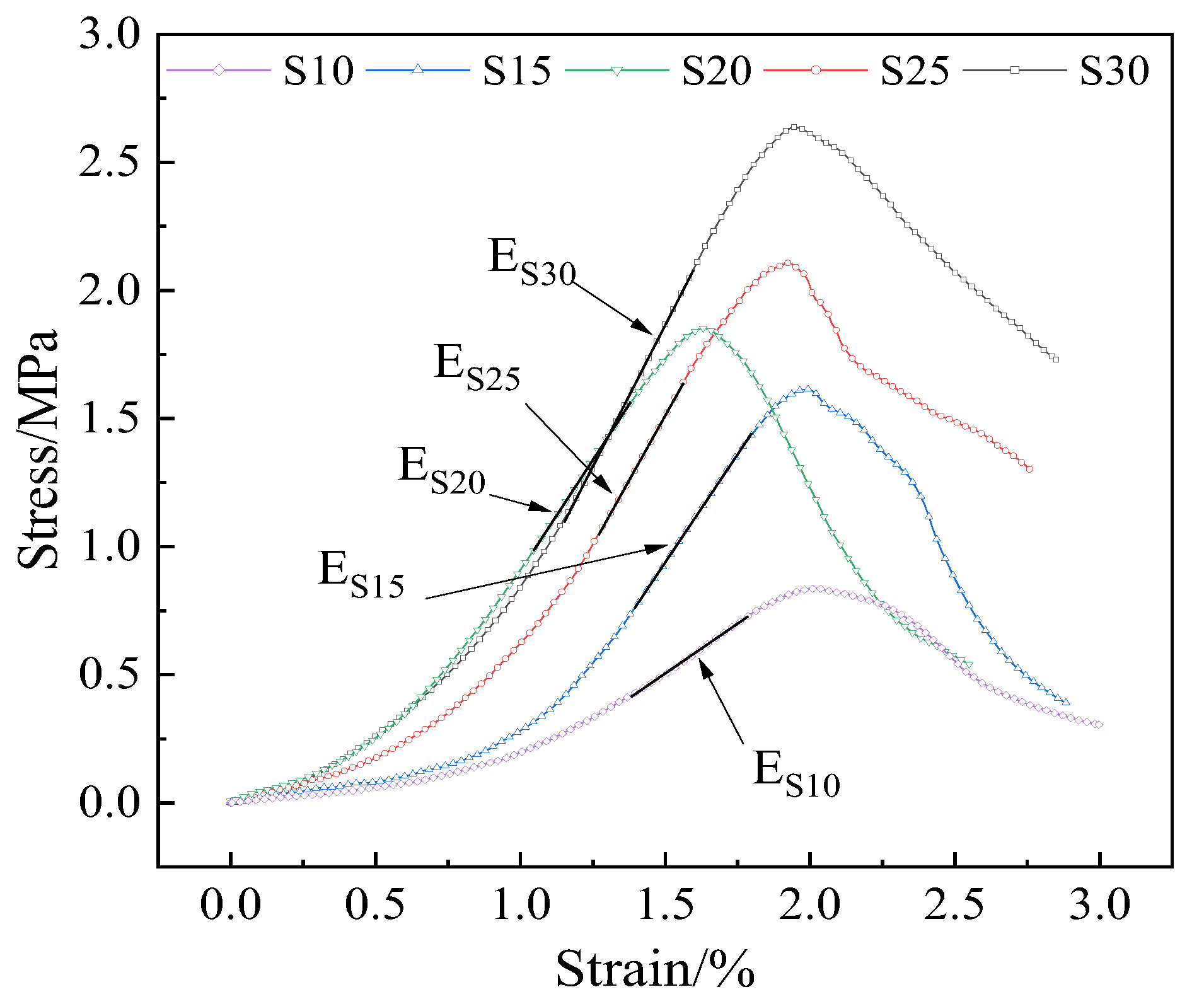 Applsci 14 01636 g009