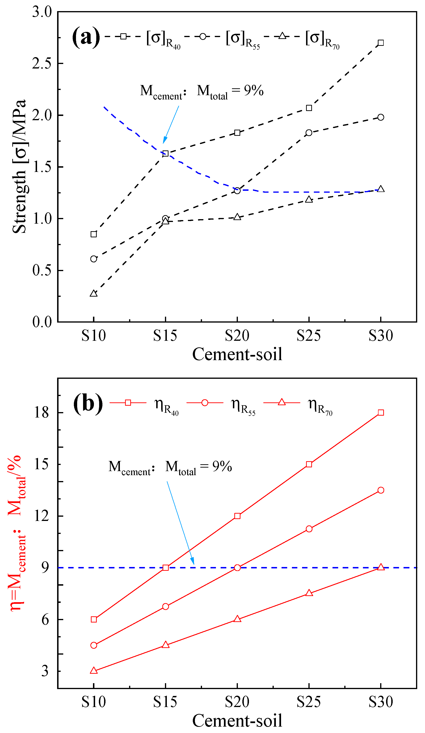Applsci 14 01636 g010