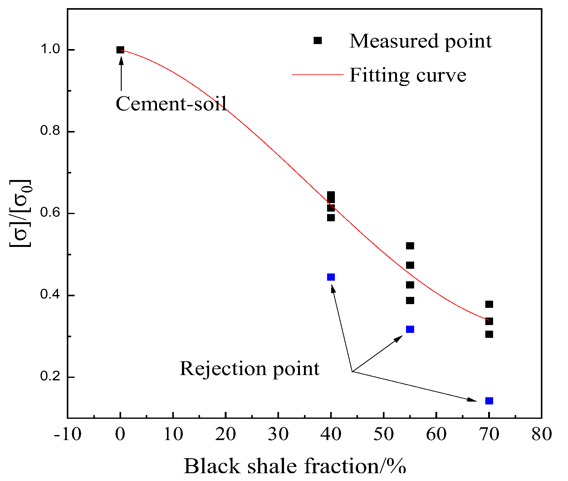 Applsci 14 01636 g016
