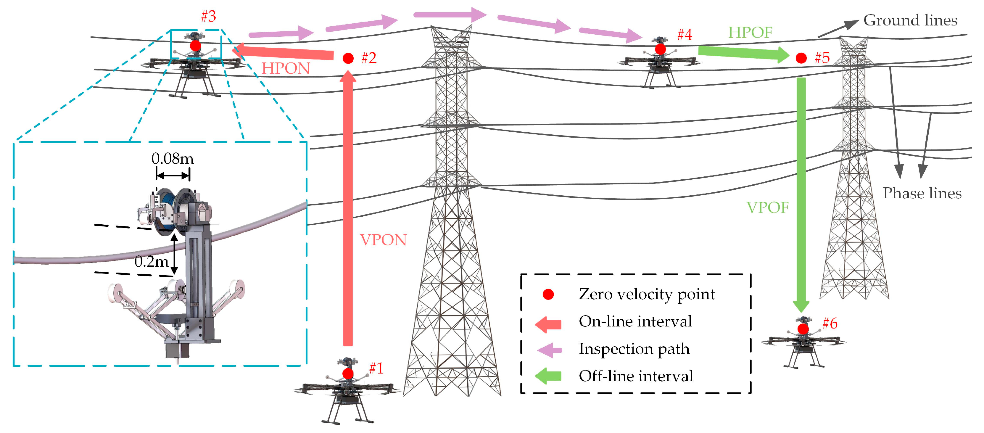 Applsci 14 01637 g003