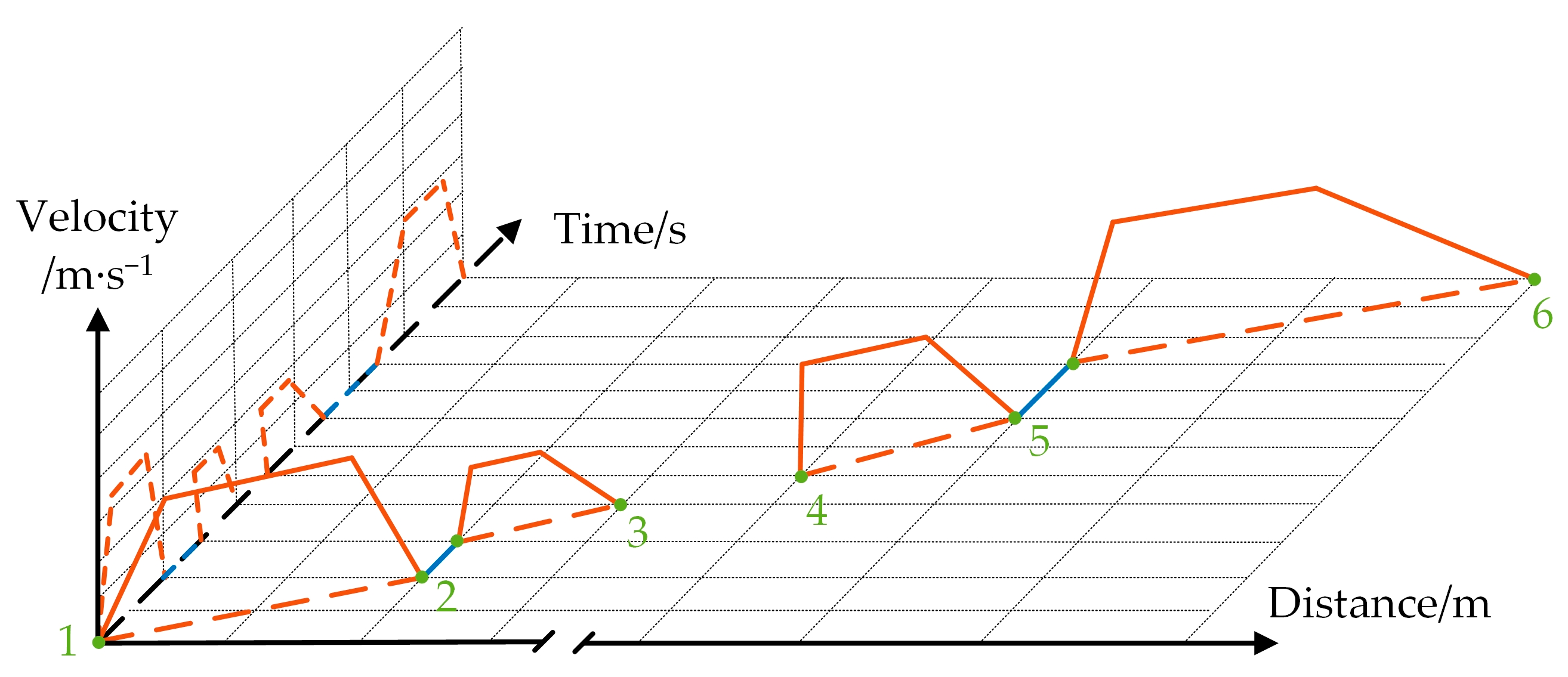 Applsci 14 01637 g007