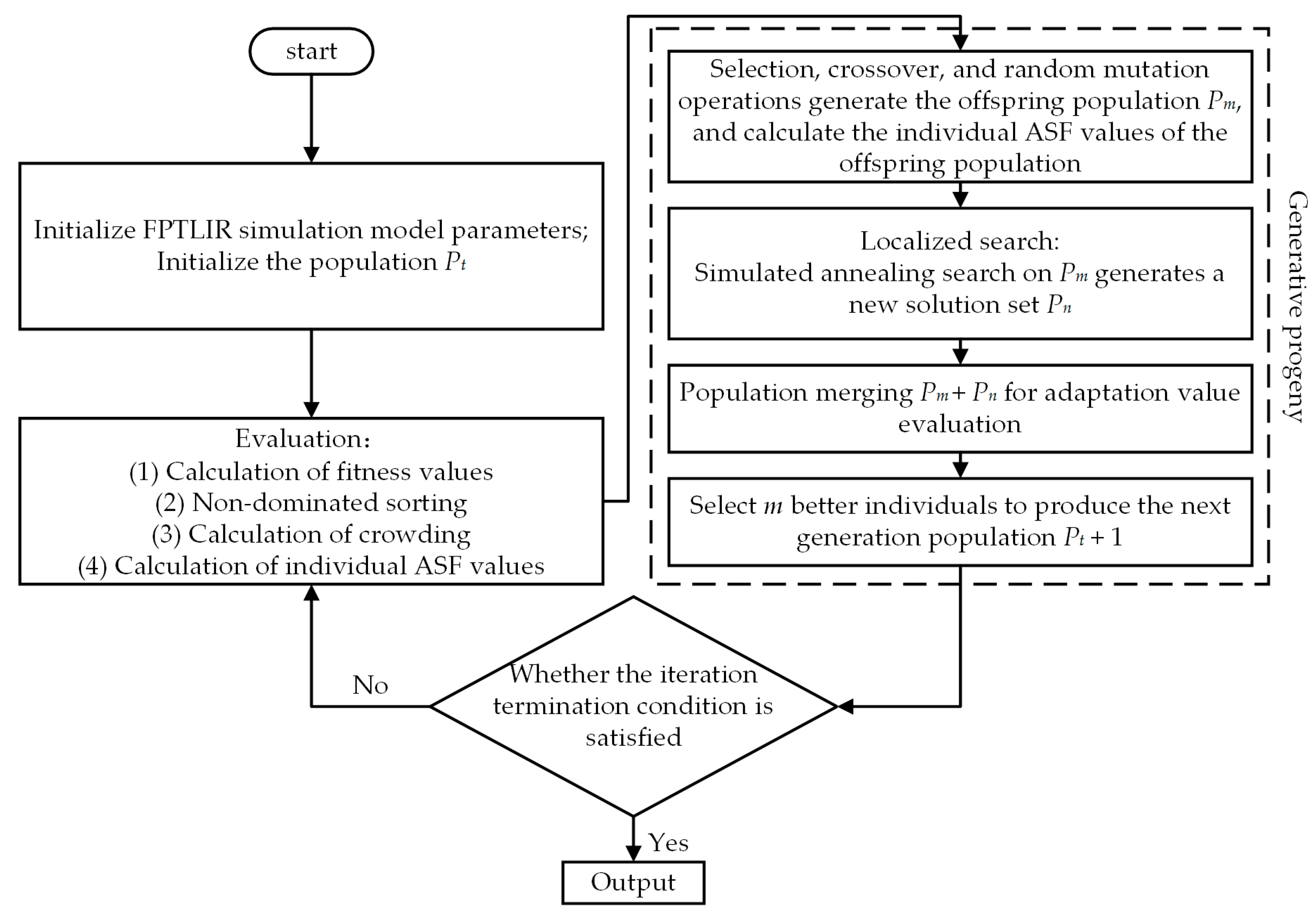 Applsci 14 01637 g008