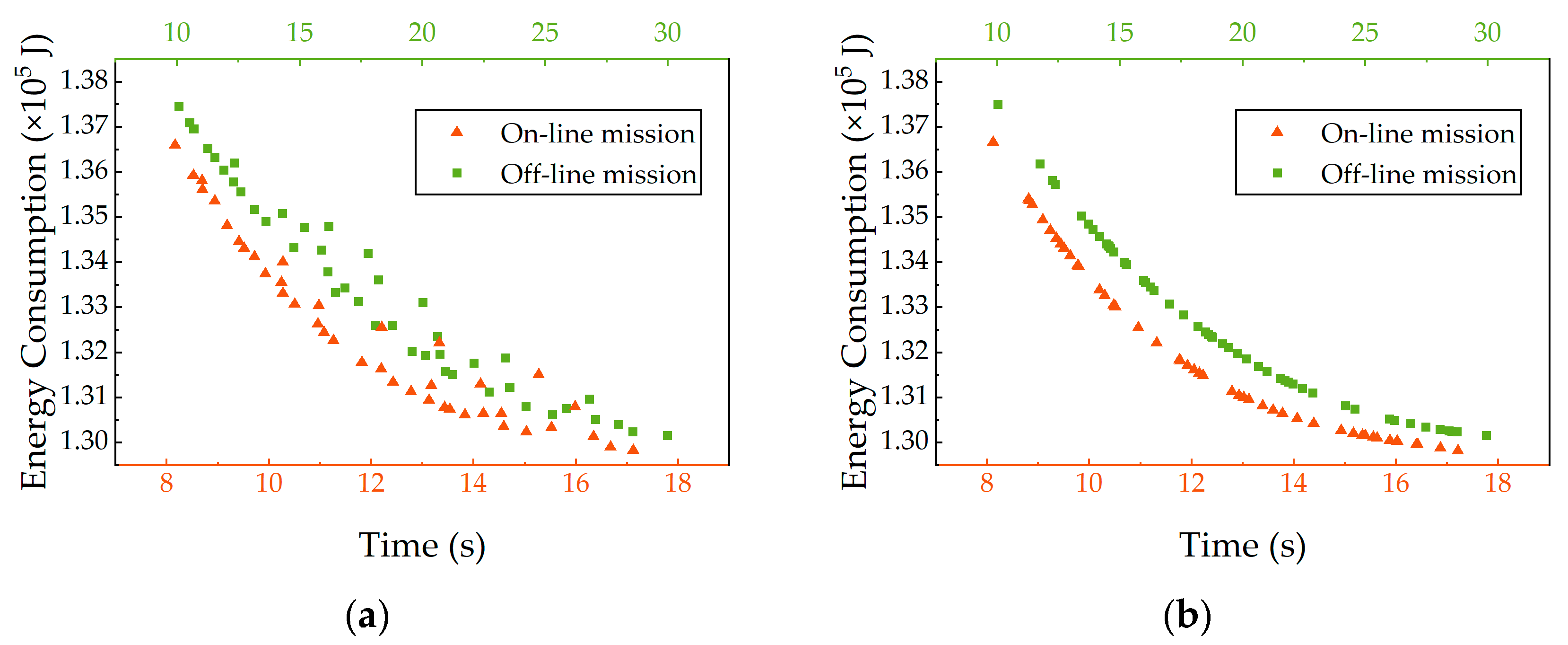 Applsci 14 01637 g009a