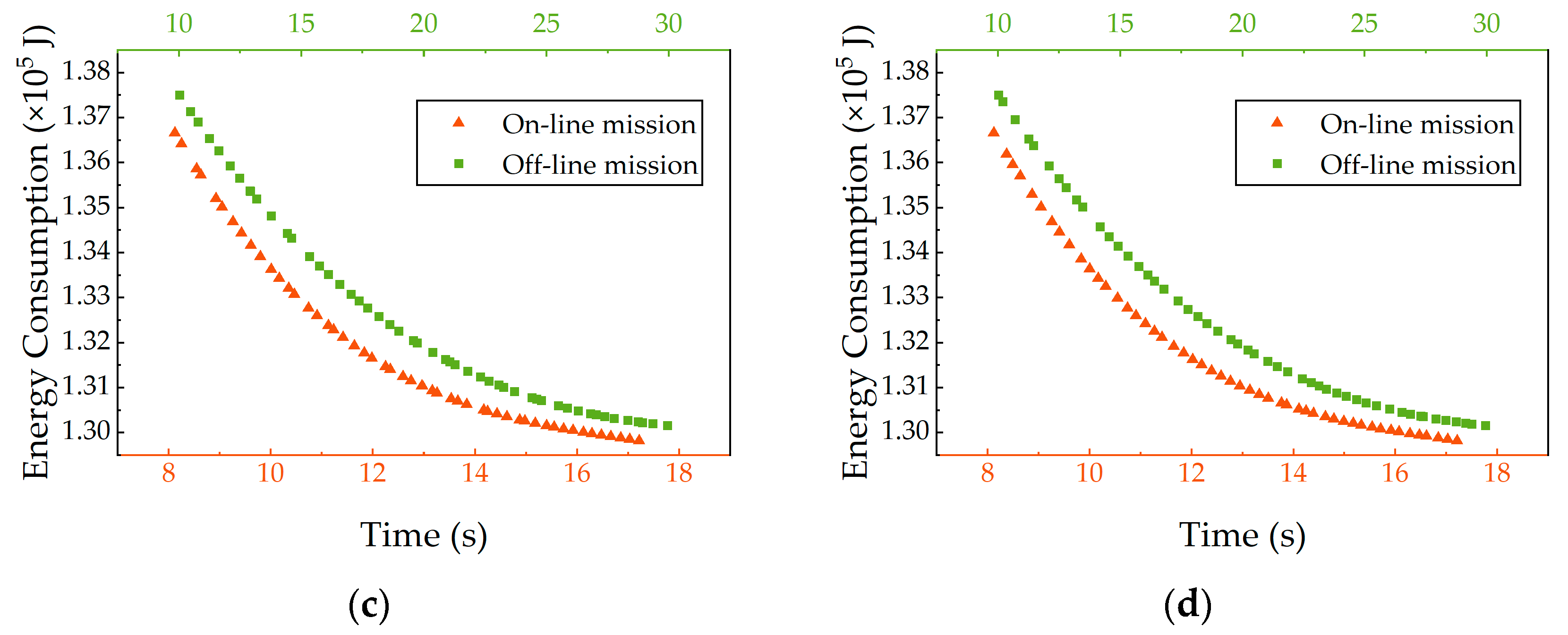 Applsci 14 01637 g009b