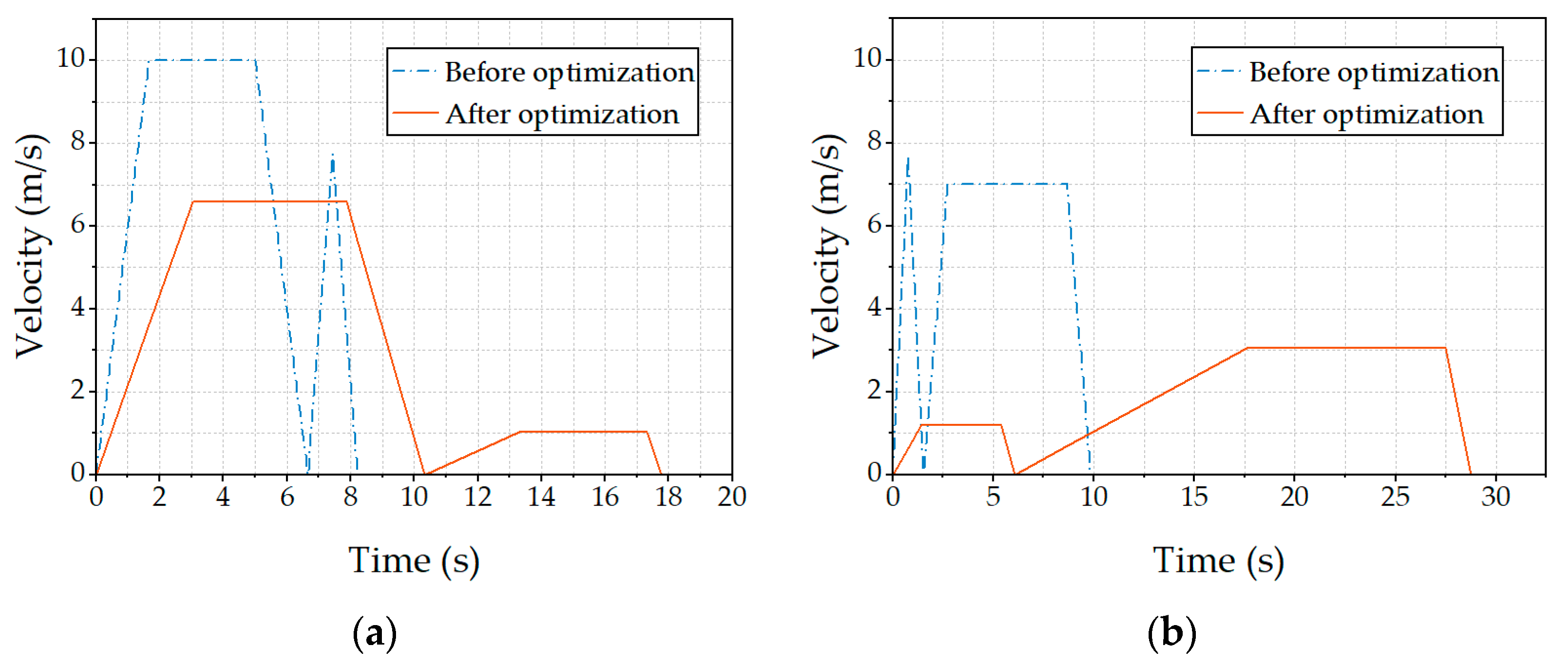 Applsci 14 01637 g010